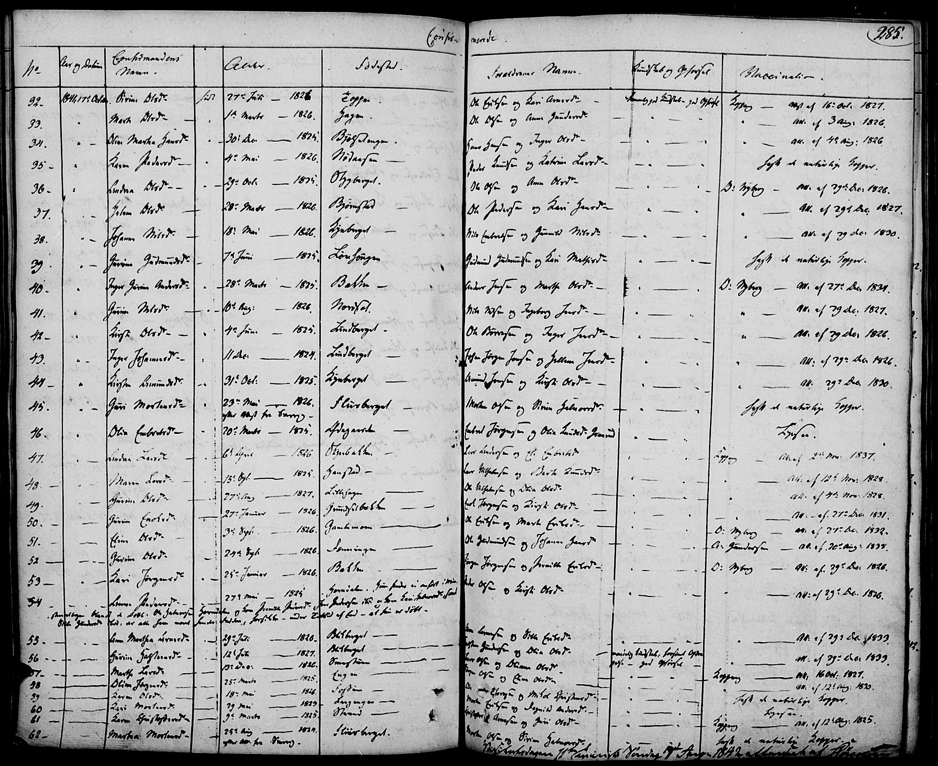 Elverum prestekontor, AV/SAH-PREST-044/H/Ha/Haa/L0008: Parish register (official) no. 8, 1830-1842, p. 285