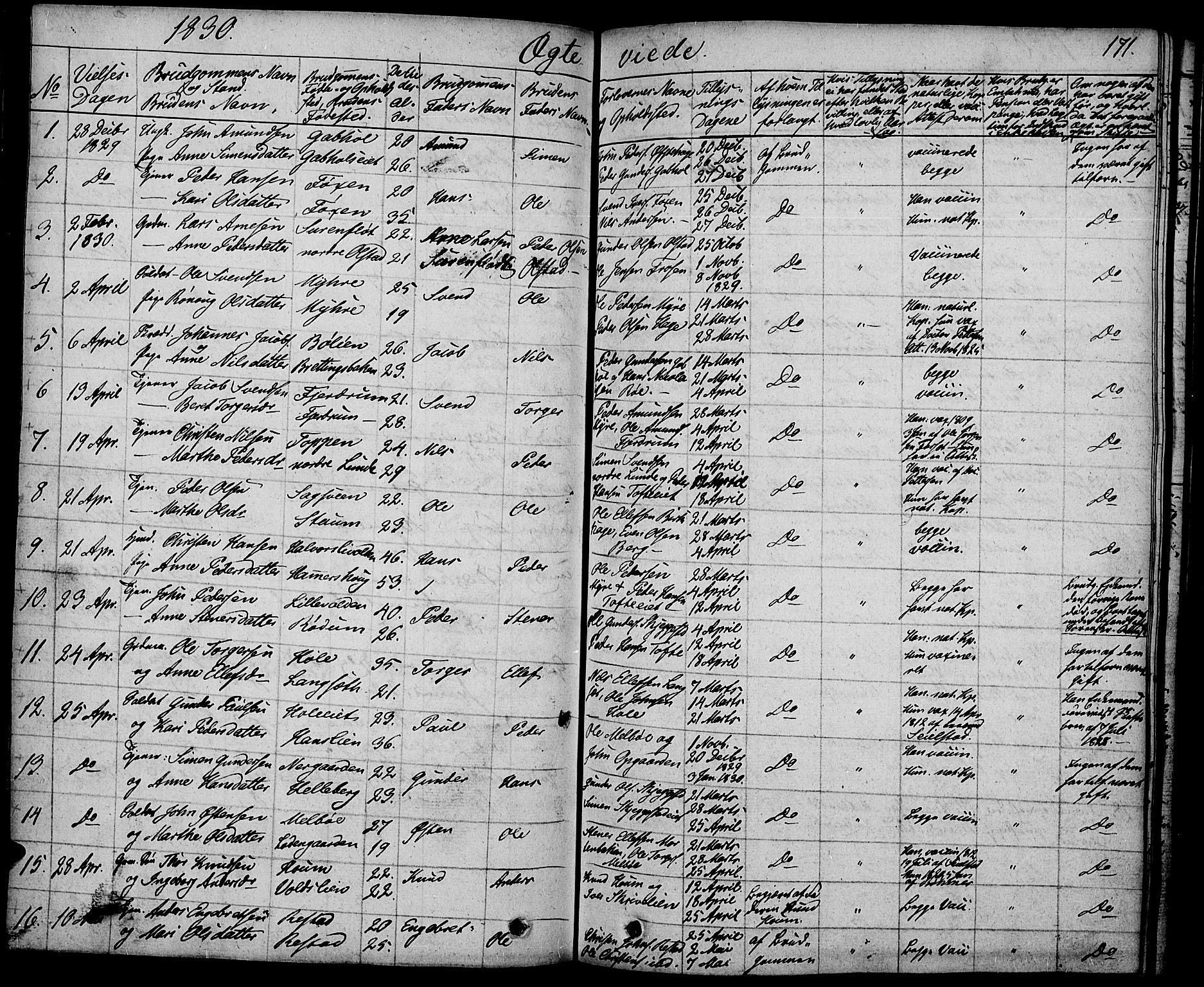 Gausdal prestekontor, SAH/PREST-090/H/Ha/Haa/L0006: Parish register (official) no. 6, 1830-1839, p. 171