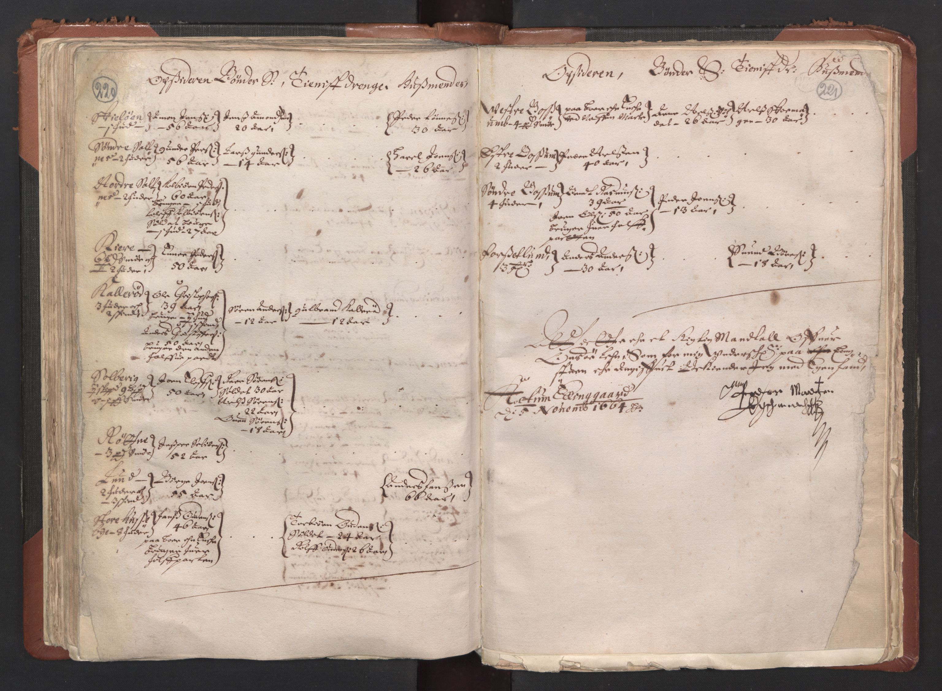 RA, Bailiff's Census 1664-1666, no. 1: Modern Østfold county, 1664, p. 220-221