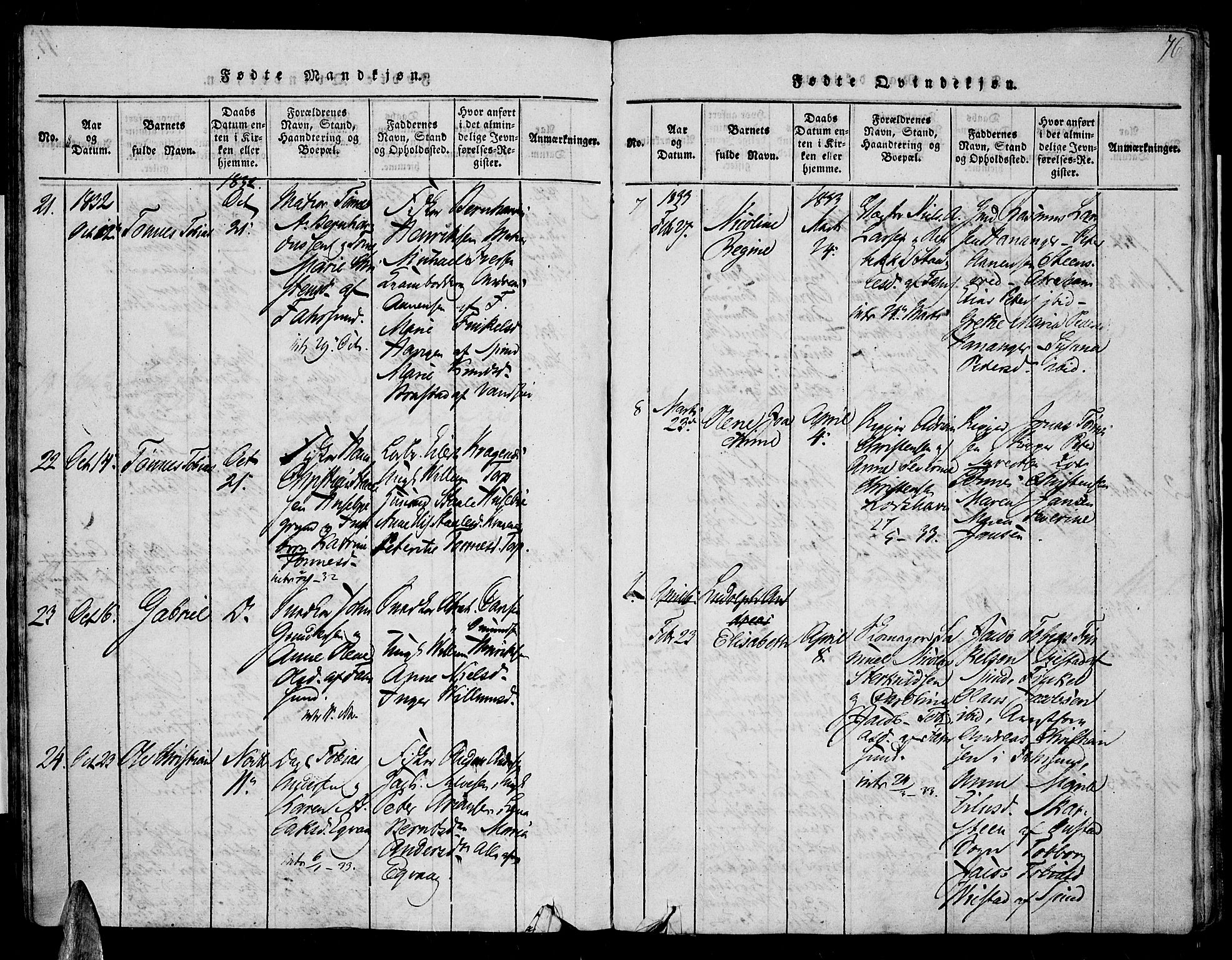 Farsund sokneprestkontor, AV/SAK-1111-0009/F/Fa/L0002: Parish register (official) no. A 2, 1815-1836, p. 76