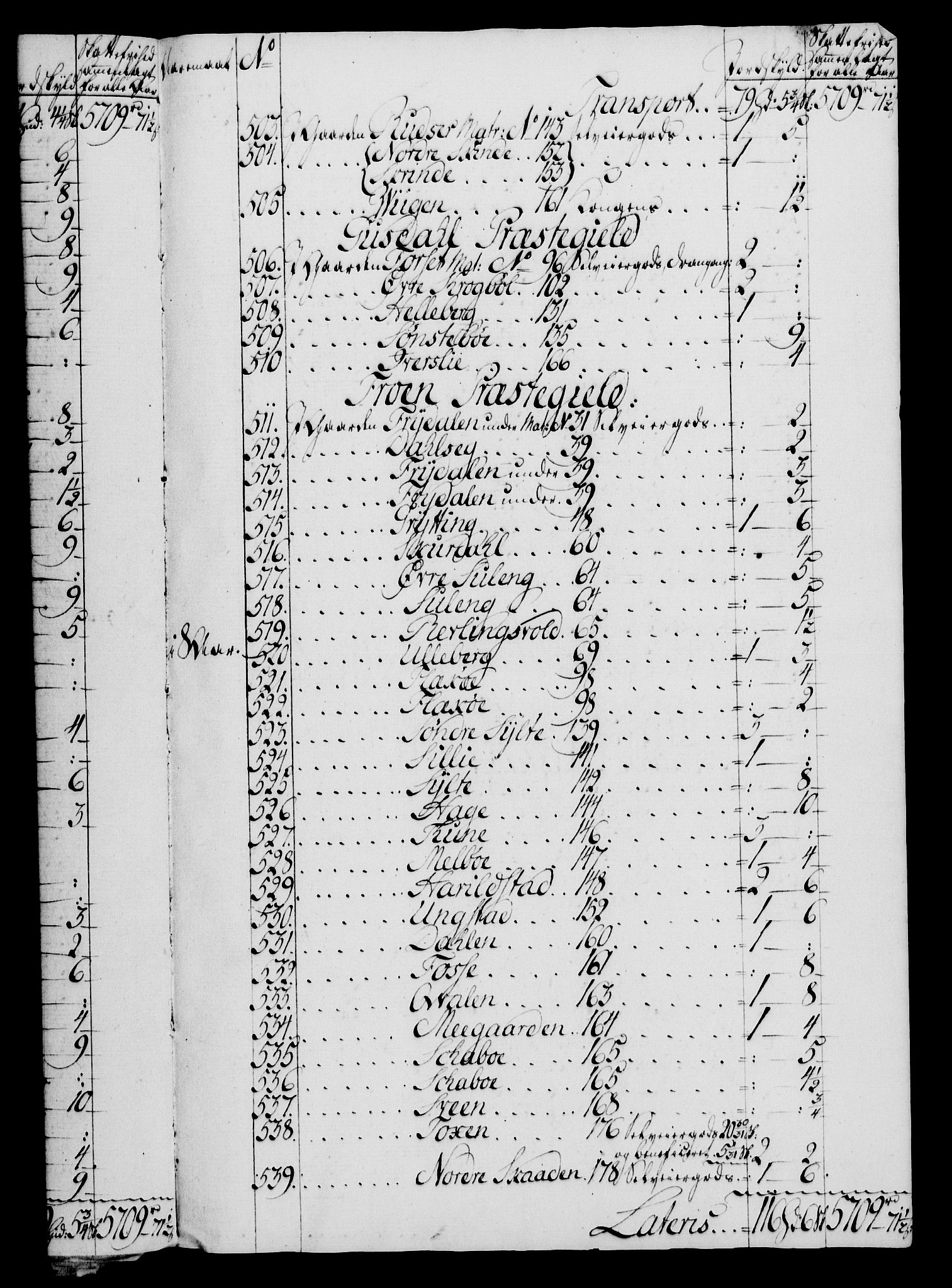 Rentekammeret, Kammerkanselliet, AV/RA-EA-3111/G/Gf/Gfa/L0074: Norsk relasjons- og resolusjonsprotokoll (merket RK 52.74), 1792, p. 462