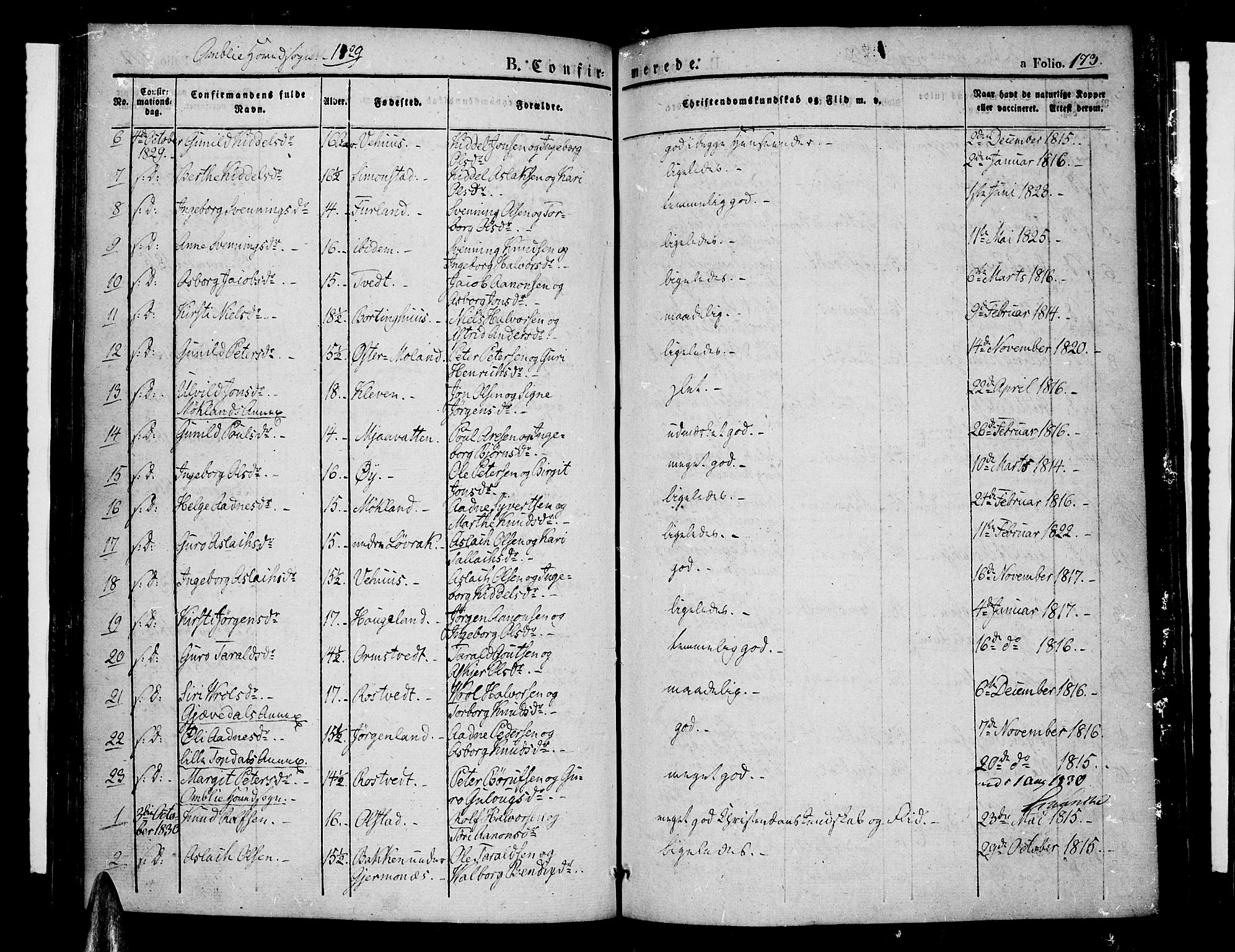 Åmli sokneprestkontor, AV/SAK-1111-0050/F/Fa/Fac/L0007: Parish register (official) no. A 7 /1, 1829-1851, p. 173