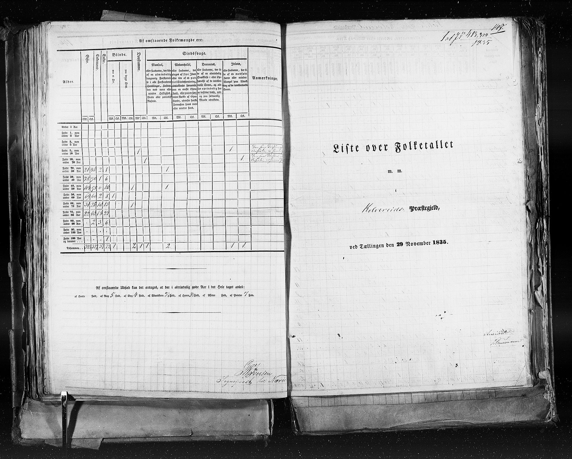 RA, Census 1835, vol. 9: Nordre Trondhjem amt, Nordland amt og Finnmarken amt, 1835, p. 147