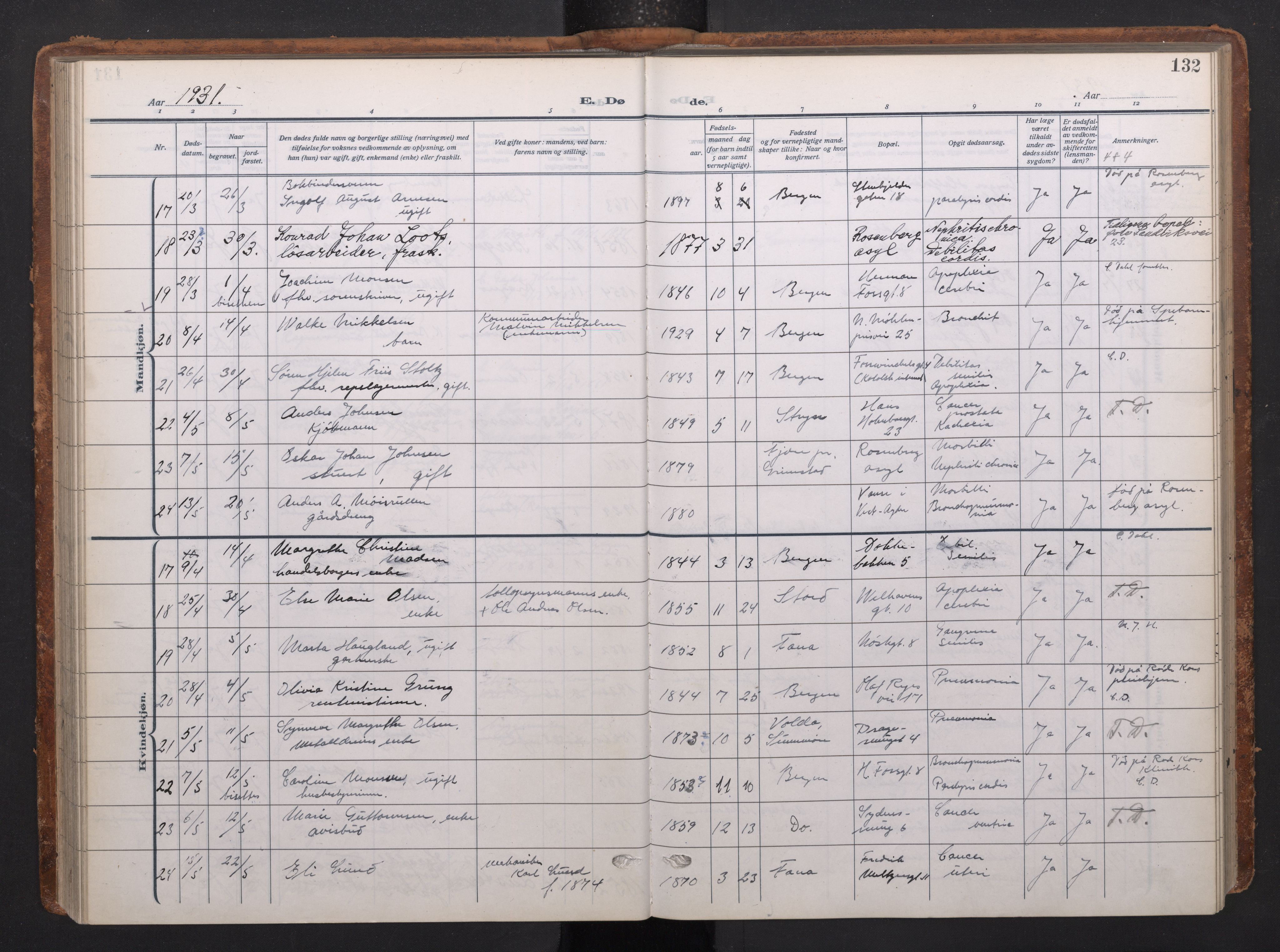 Johanneskirken sokneprestembete, AV/SAB-A-76001/H/Haa/L0020: Parish register (official) no. E 2, 1916-1951, p. 132