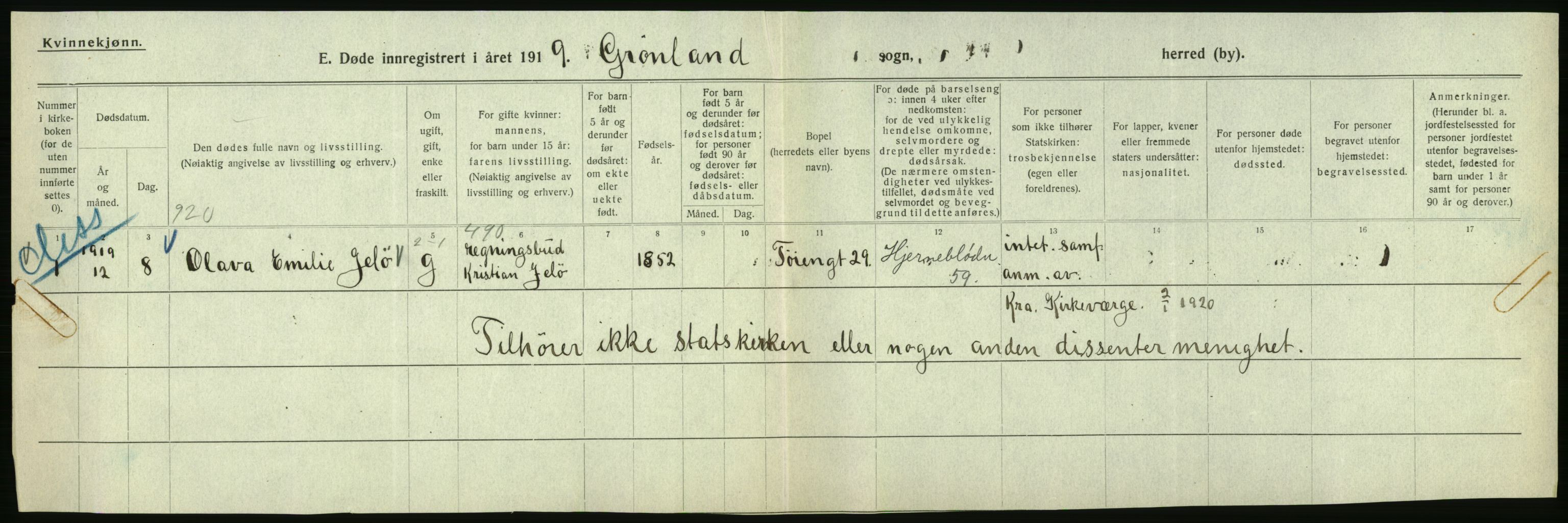 Statistisk sentralbyrå, Sosiodemografiske emner, Befolkning, AV/RA-S-2228/D/Df/Dfb/Dfbi/L0010: Kristiania: Døde, 1919, p. 32