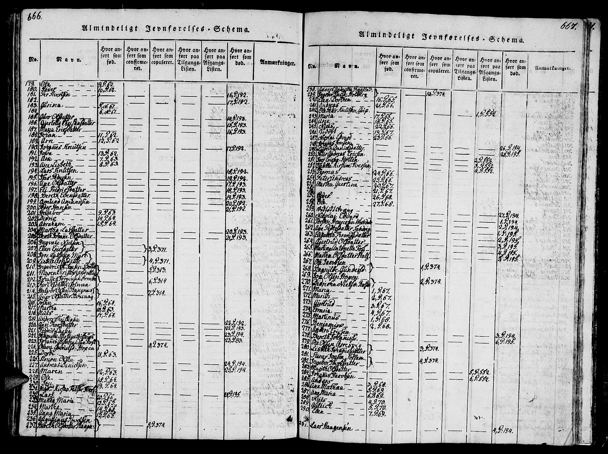 Ministerialprotokoller, klokkerbøker og fødselsregistre - Møre og Romsdal, AV/SAT-A-1454/581/L0933: Parish register (official) no. 581A03 /1, 1819-1836, p. 666-667