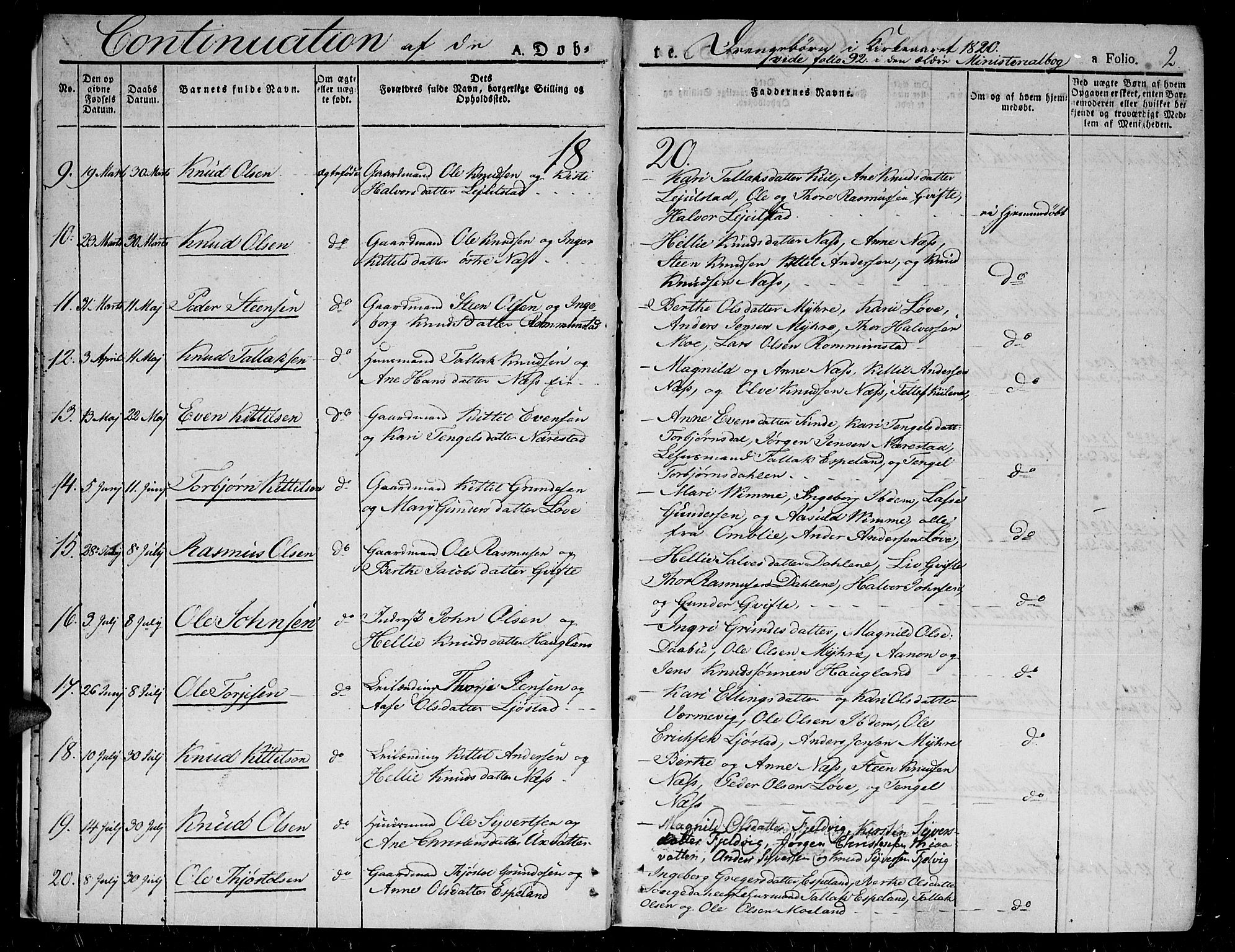 Gjerstad sokneprestkontor, SAK/1111-0014/F/Fa/Fab/L0001: Parish register (official) no. A 1, 1820-1835, p. 2