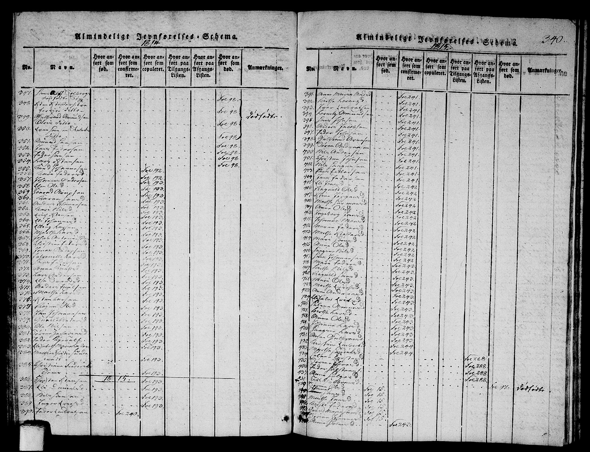 Asker prestekontor Kirkebøker, SAO/A-10256a/G/Ga/L0001: Parish register (copy) no. I 1, 1814-1830, p. 340