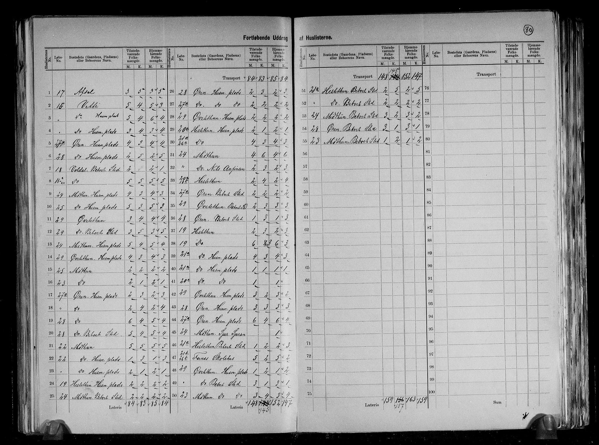 RA, 1891 census for 1424 Årdal, 1891, p. 15