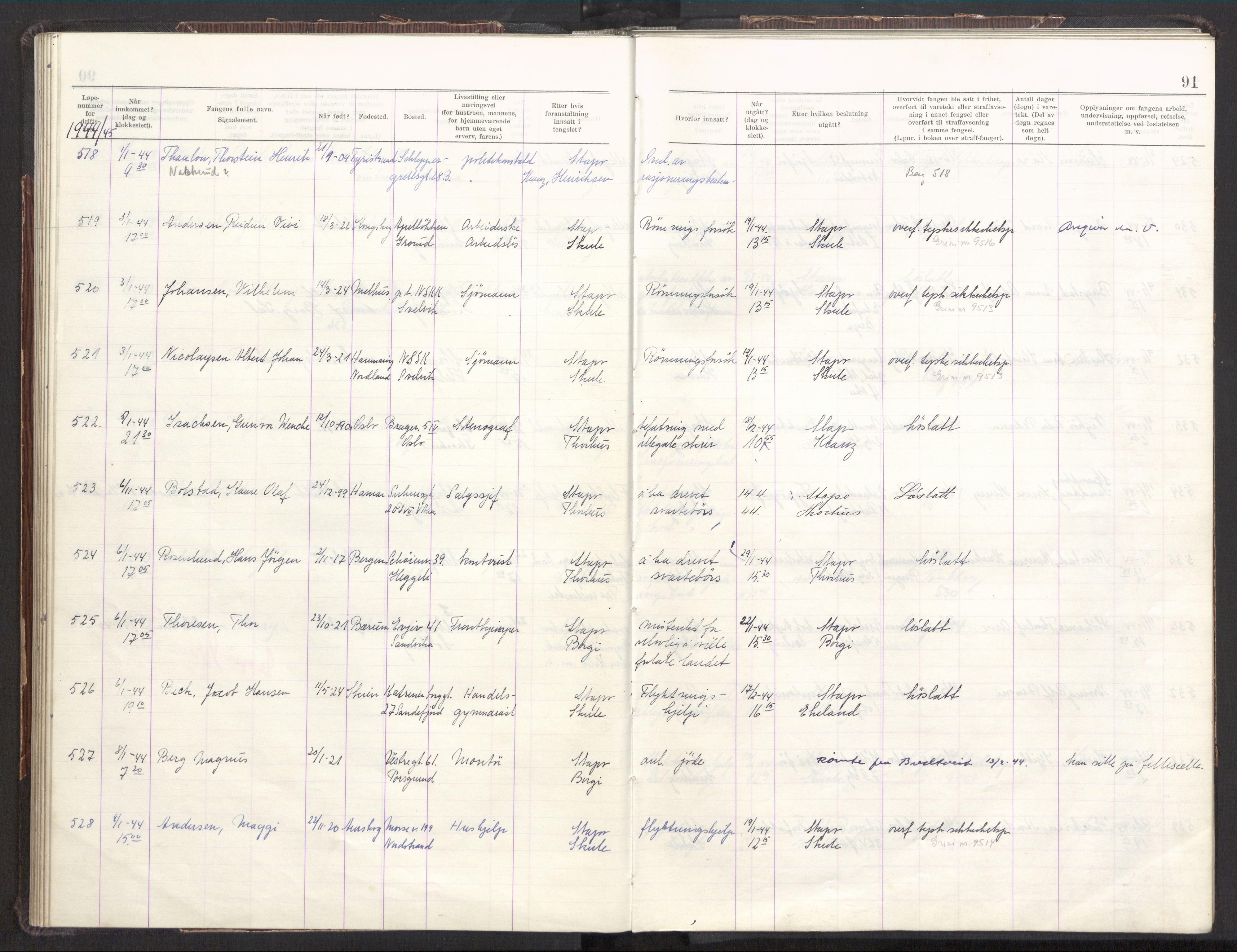 Statspolitiet - Hovedkontoret / Osloavdelingen, AV/RA-S-1329/C/Cl/L0002: Sikrings- og varetektsfanger, 1943-1945