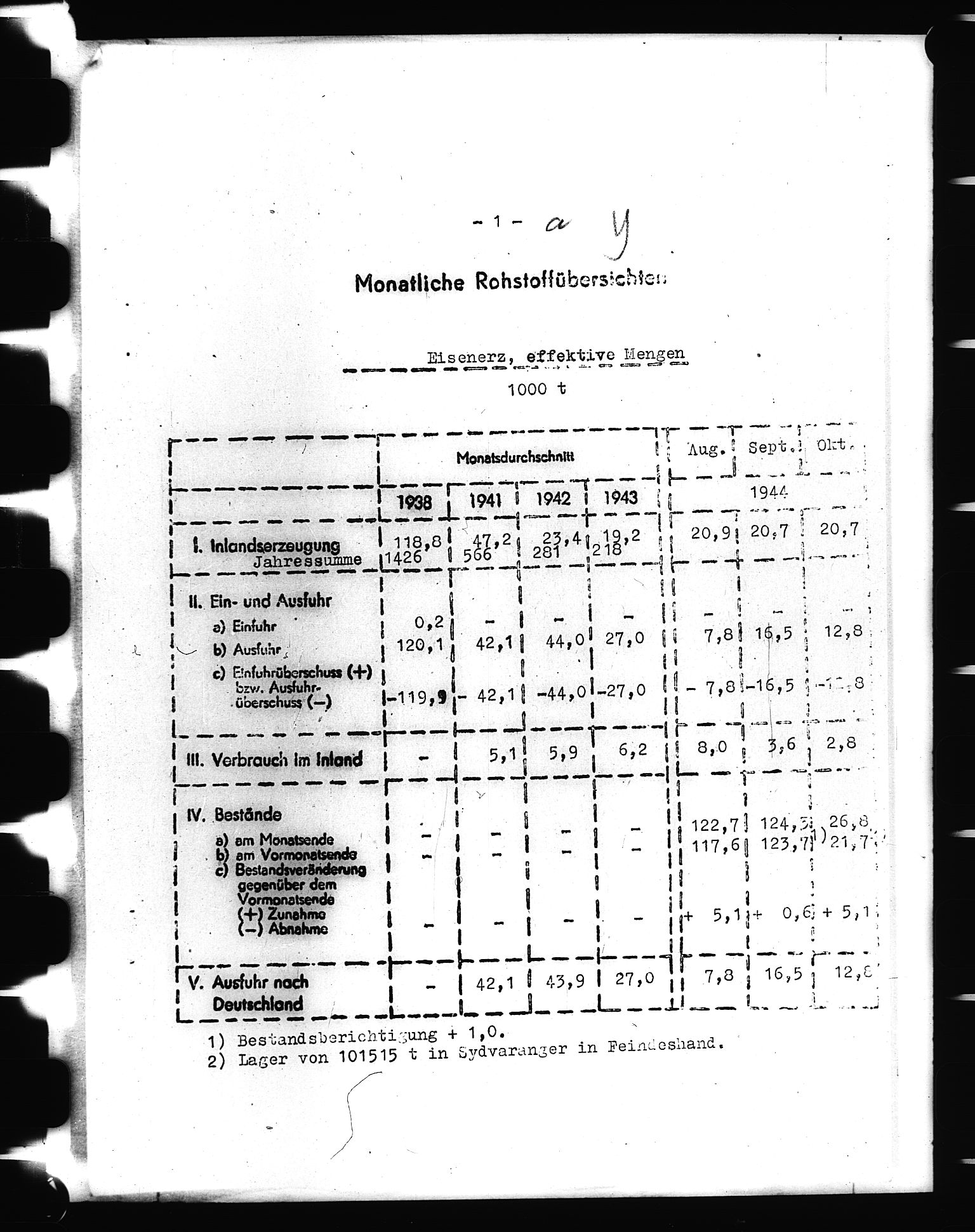 Documents Section, AV/RA-RAFA-2200/V/L0059: Film med LMDC Serial Numbers, 1938-1943, p. 6