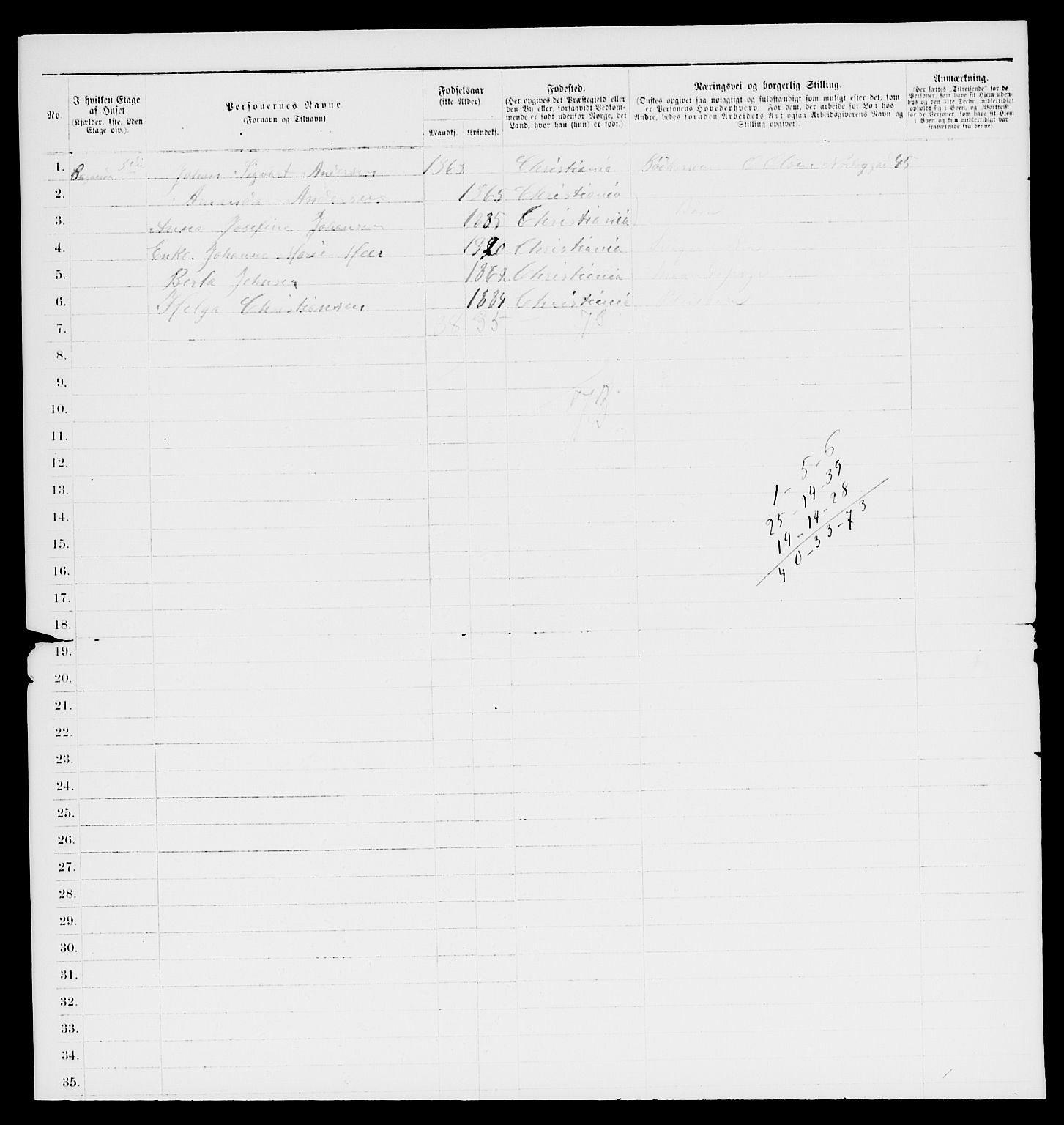 RA, 1885 census for 0301 Kristiania, 1885, p. 12267