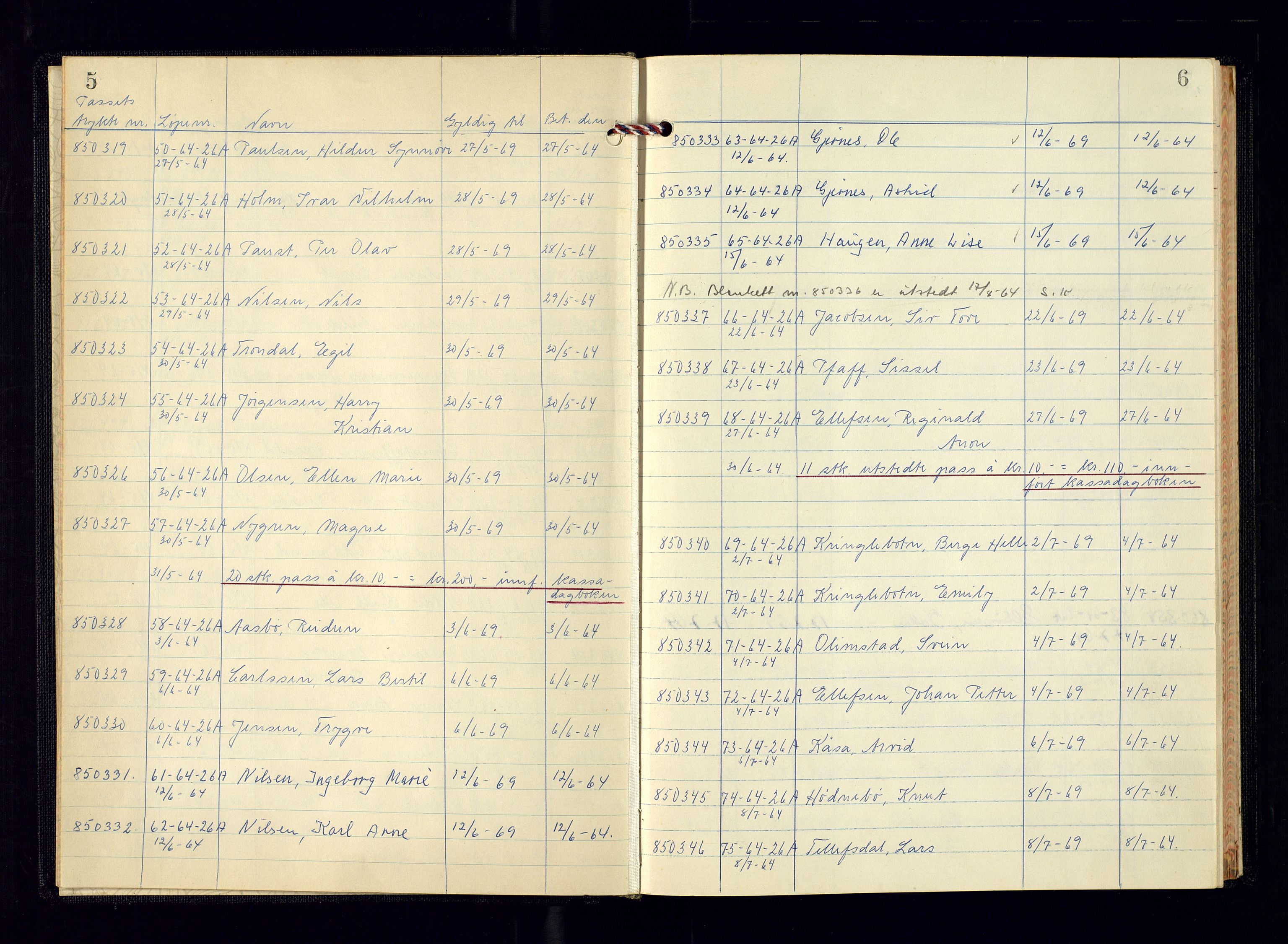 Risør politistasjon, AV/SAK-1243-0006/K/Ka/L0002/0001: Passprotokoller / Passprotokoll, 1964-1966, p. 5-6