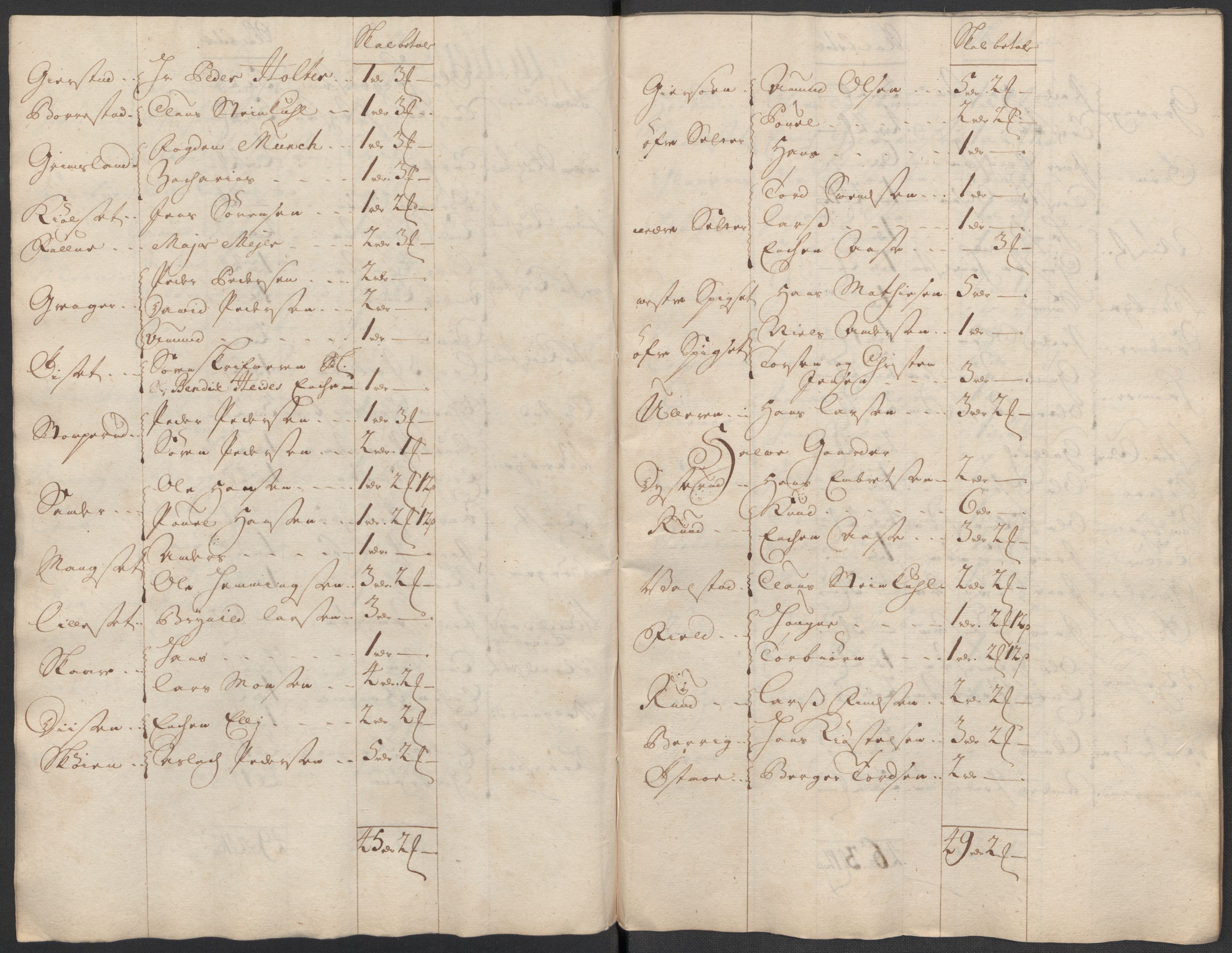 Rentekammeret inntil 1814, Reviderte regnskaper, Fogderegnskap, AV/RA-EA-4092/R13/L0856: Fogderegnskap Solør, Odal og Østerdal, 1717, p. 157