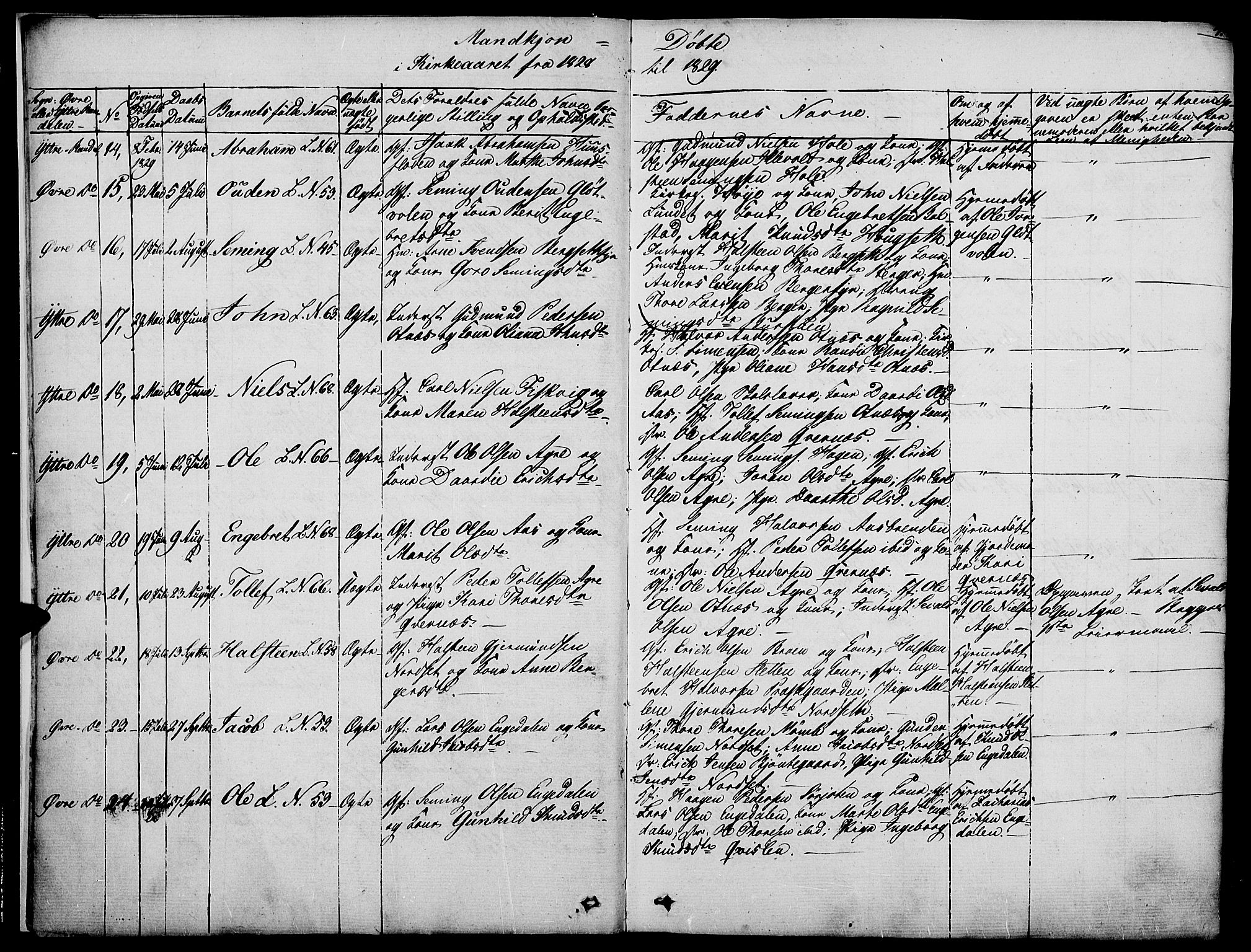 Rendalen prestekontor, AV/SAH-PREST-054/H/Ha/Haa/L0004: Parish register (official) no. 4, 1829-1852, p. 4