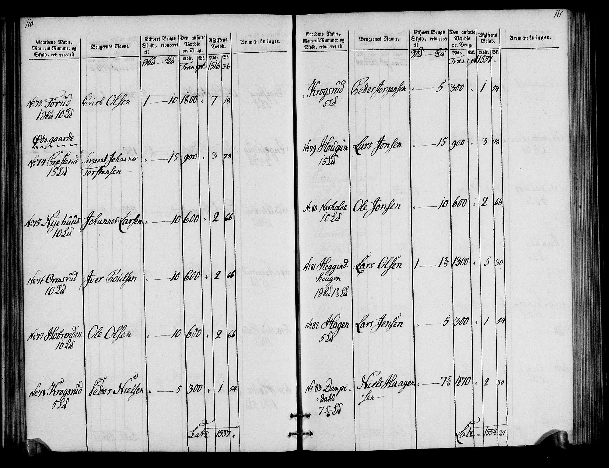 Rentekammeret inntil 1814, Realistisk ordnet avdeling, RA/EA-4070/N/Ne/Nea/L0034: Hedmark fogderi. Oppebørselsregister, 1803-1804, p. 58