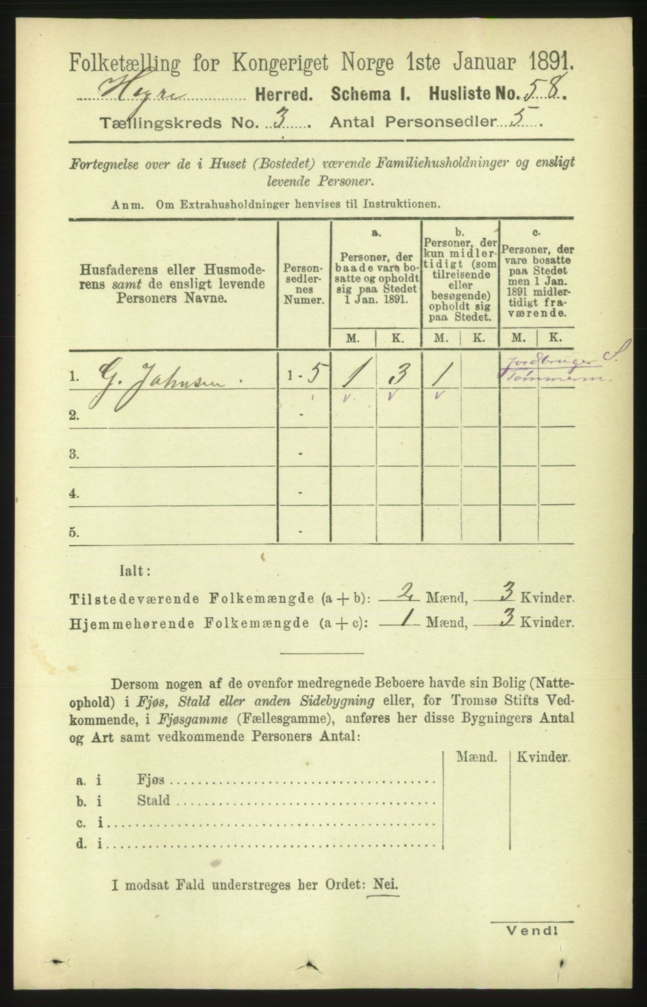 RA, 1891 census for 1712 Hegra, 1891, p. 1027