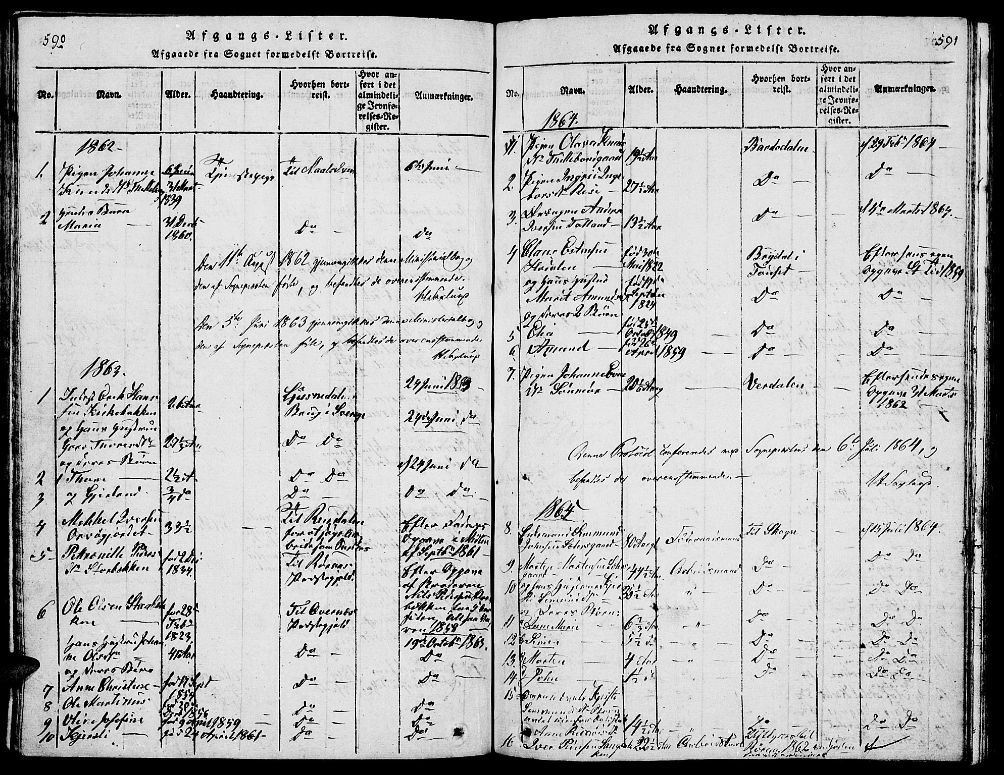 Tolga prestekontor, AV/SAH-PREST-062/L/L0001: Parish register (copy) no. 1, 1814-1877, p. 590-591