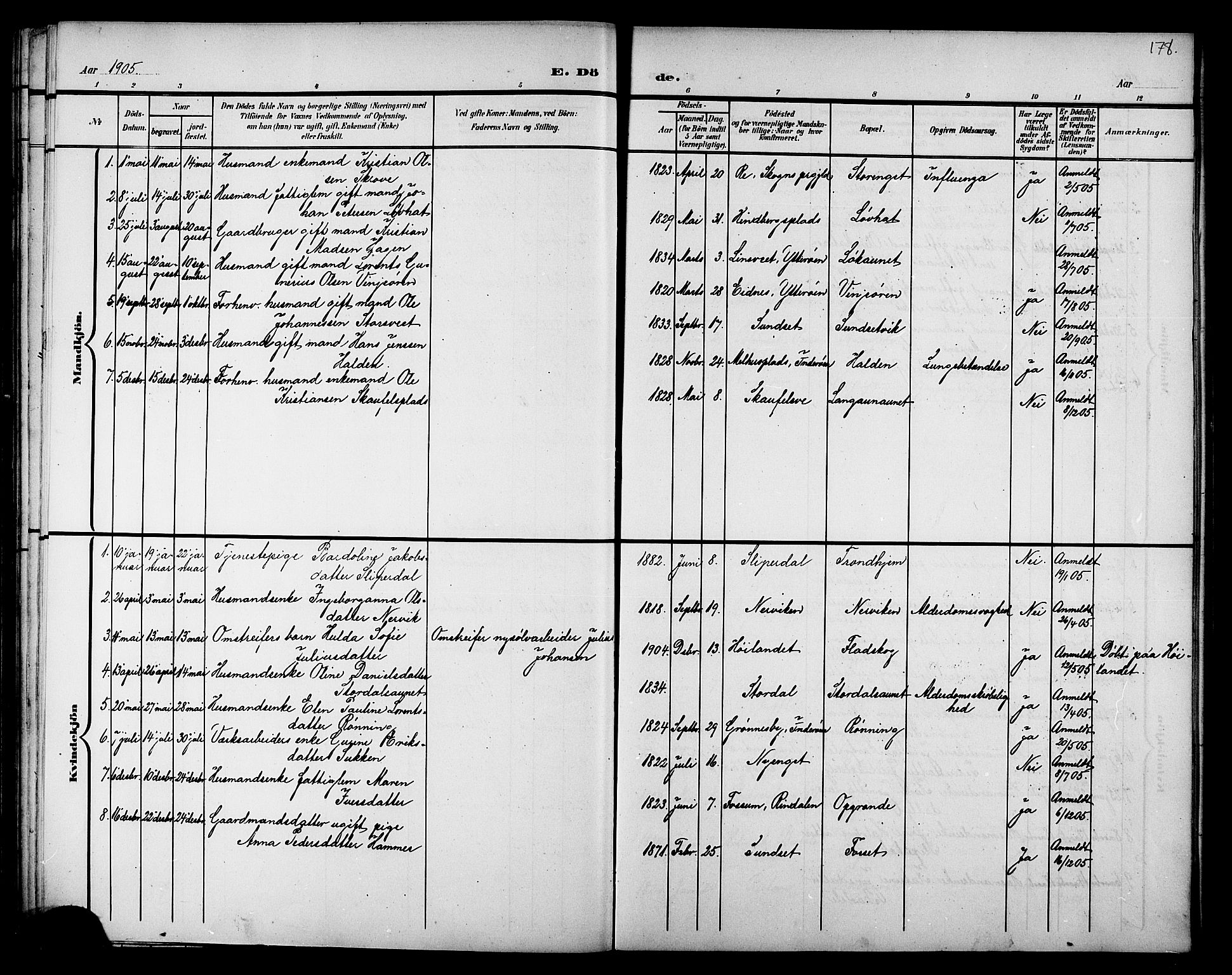 Ministerialprotokoller, klokkerbøker og fødselsregistre - Nord-Trøndelag, AV/SAT-A-1458/733/L0327: Parish register (copy) no. 733C02, 1888-1918, p. 178