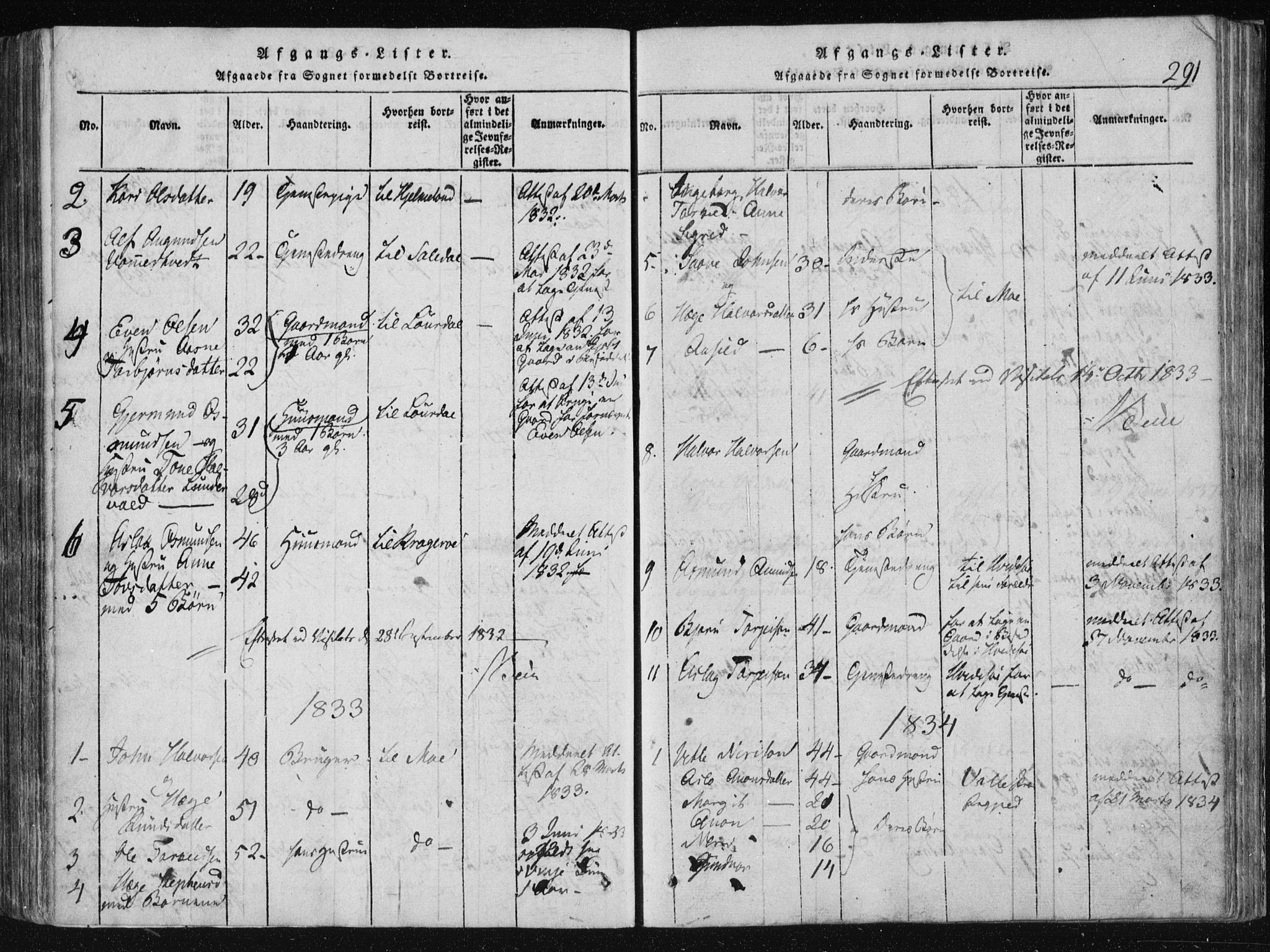 Vinje kirkebøker, SAKO/A-312/F/Fa/L0003: Parish register (official) no. I 3, 1814-1843, p. 291