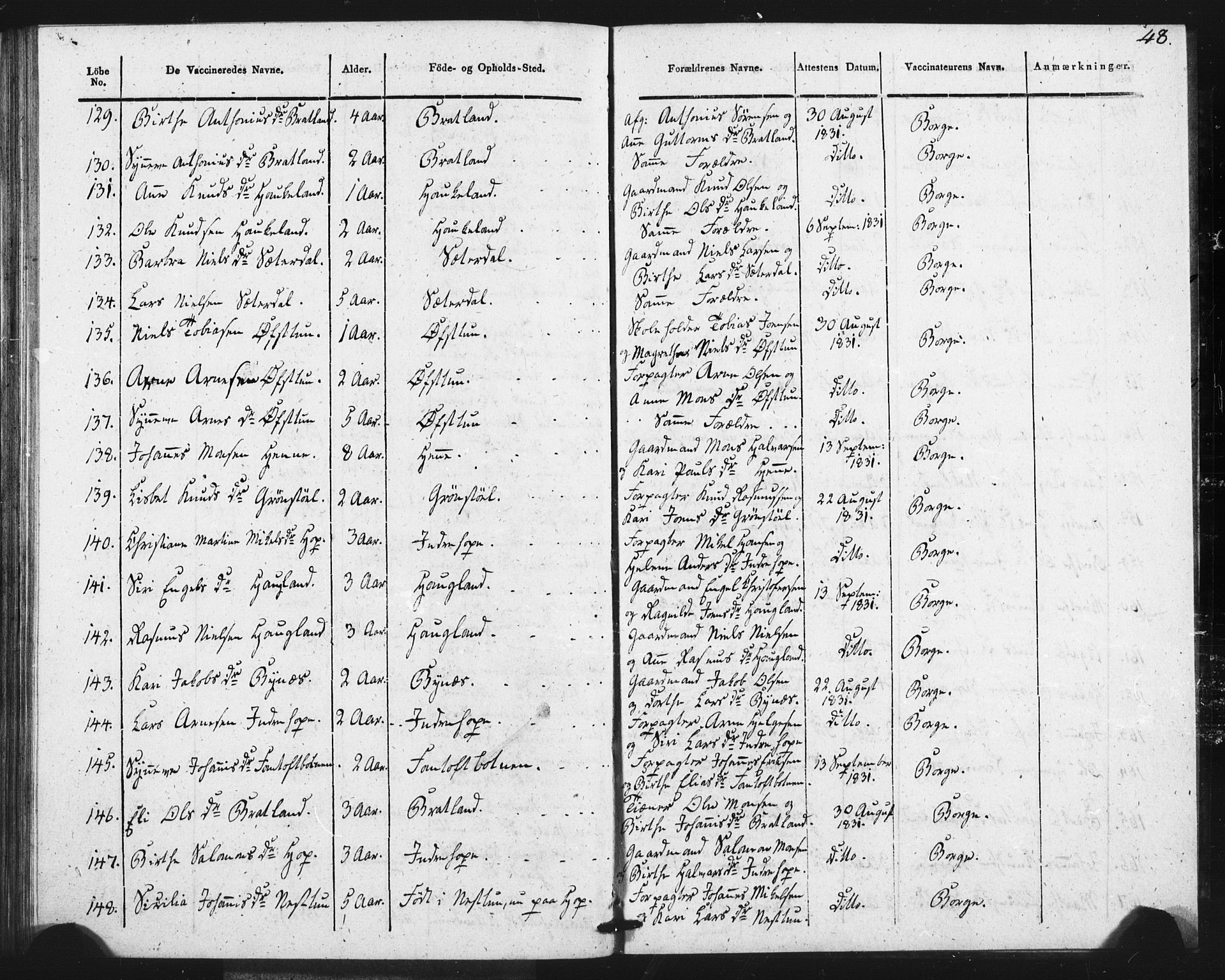 Fana Sokneprestembete, AV/SAB-A-75101/H/Haa/Haaa/L0013: Parish register (official) no. A 13, 1819-1833, p. 48