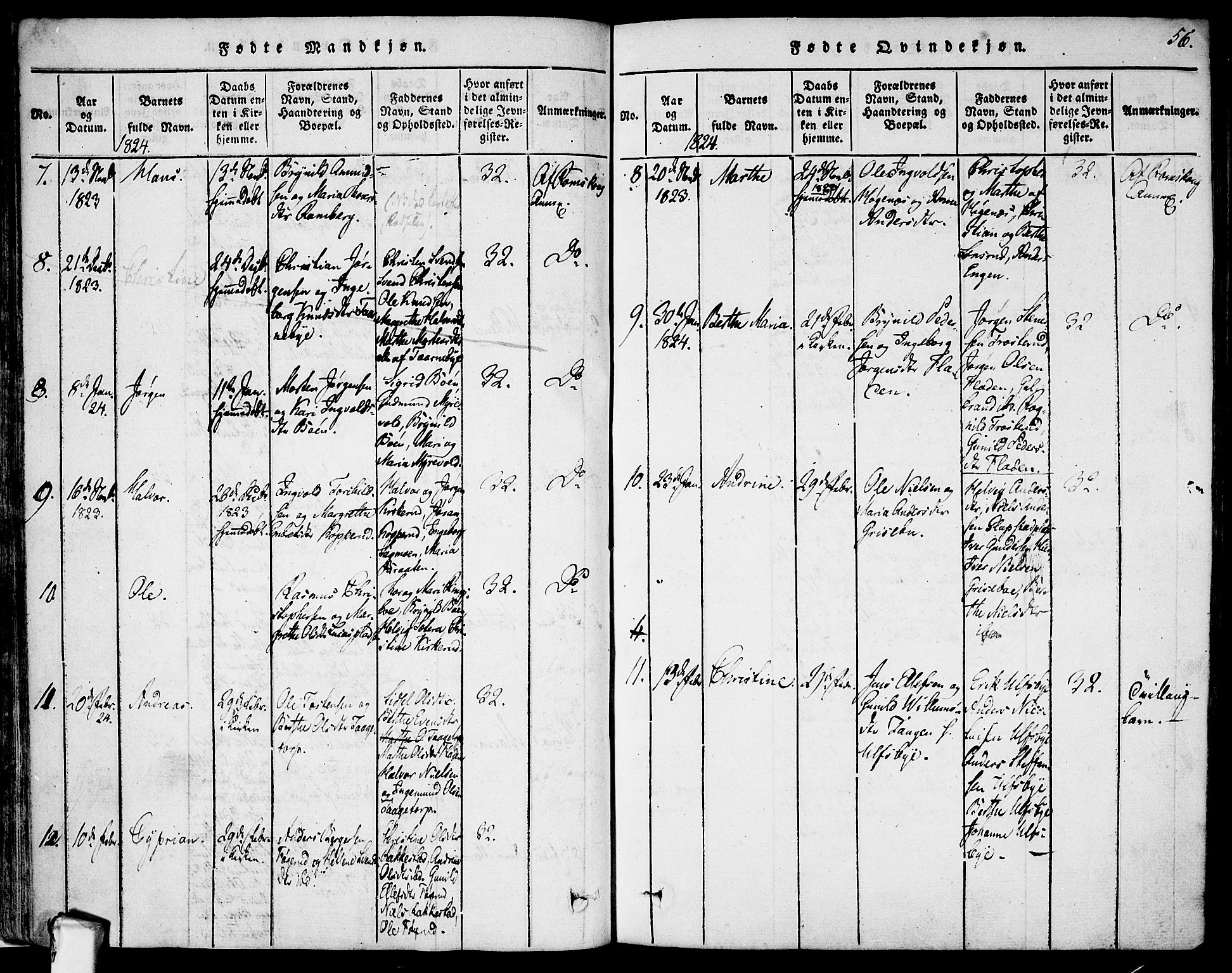 Rødenes prestekontor Kirkebøker, AV/SAO-A-2005/F/Fa/L0004: Parish register (official) no. I 4, 1814-1838, p. 56