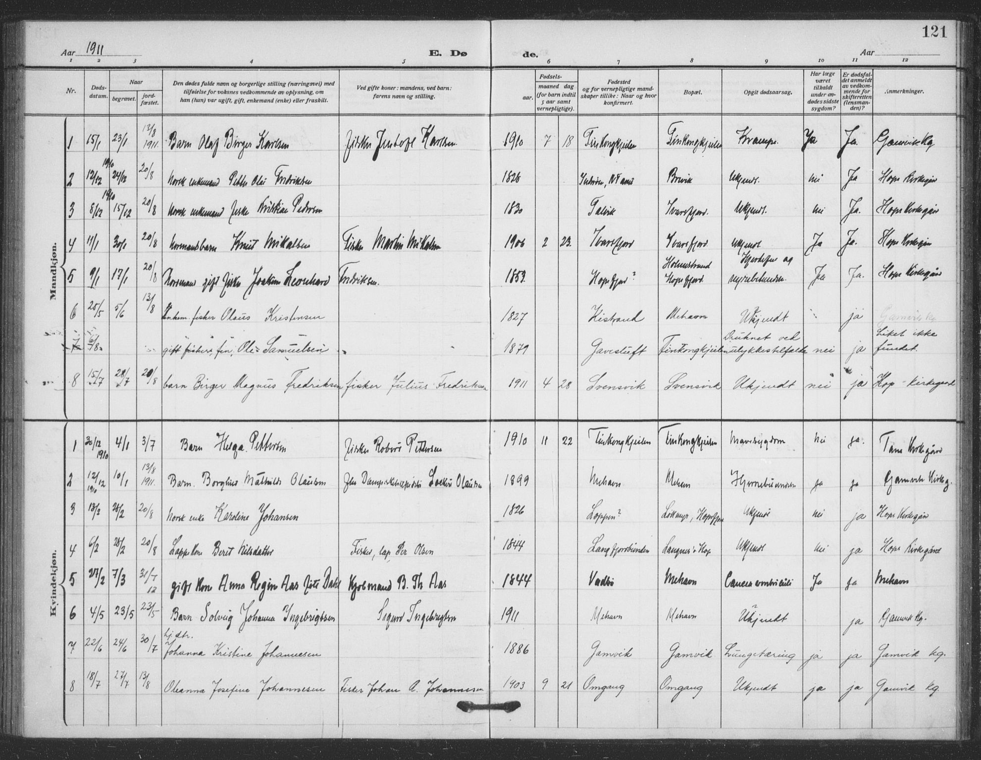 Tana sokneprestkontor, SATØ/S-1334/H/Ha/L0008kirke: Parish register (official) no. 8, 1908-1920, p. 121