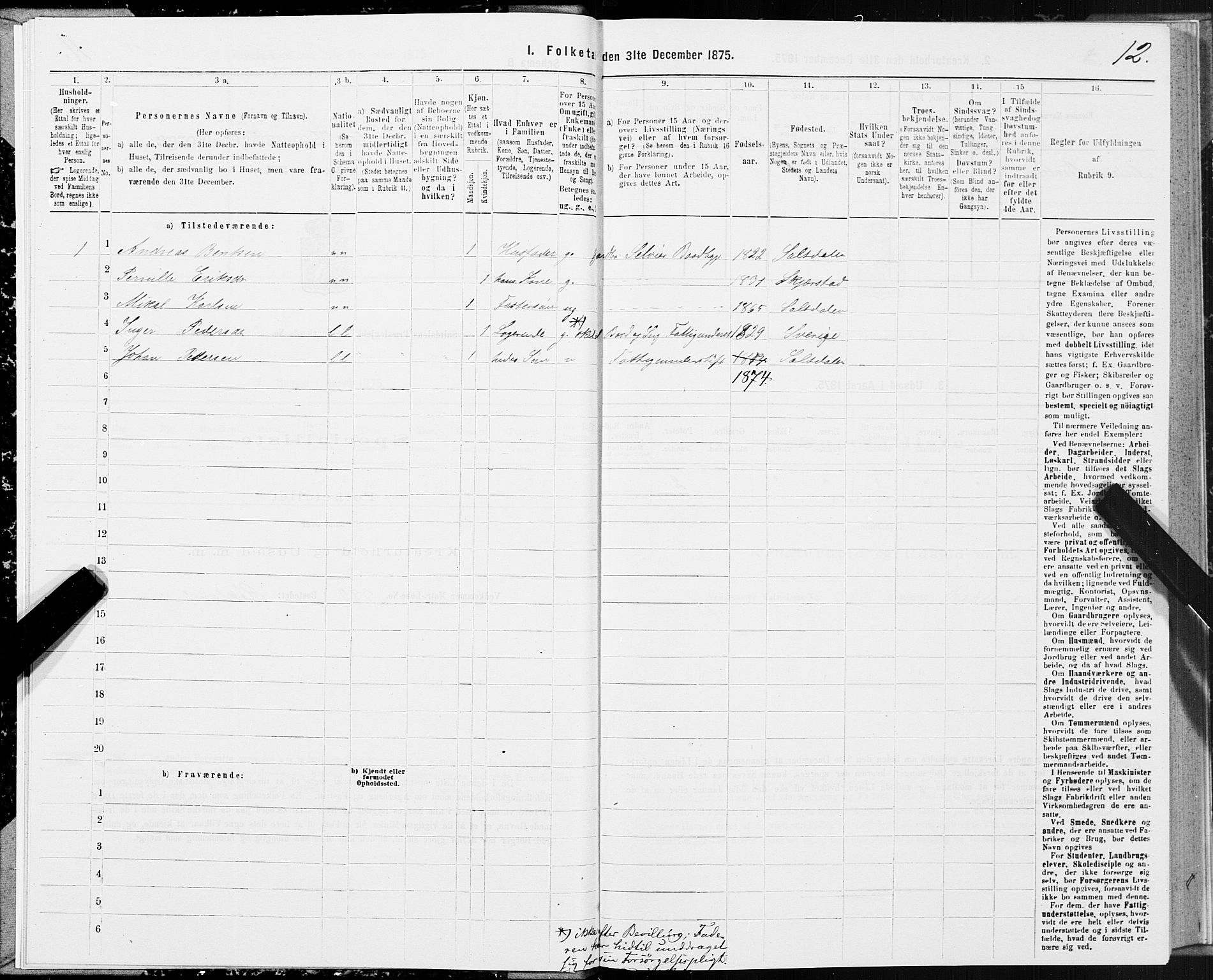 SAT, 1875 census for 1840P Saltdal, 1875, p. 2012