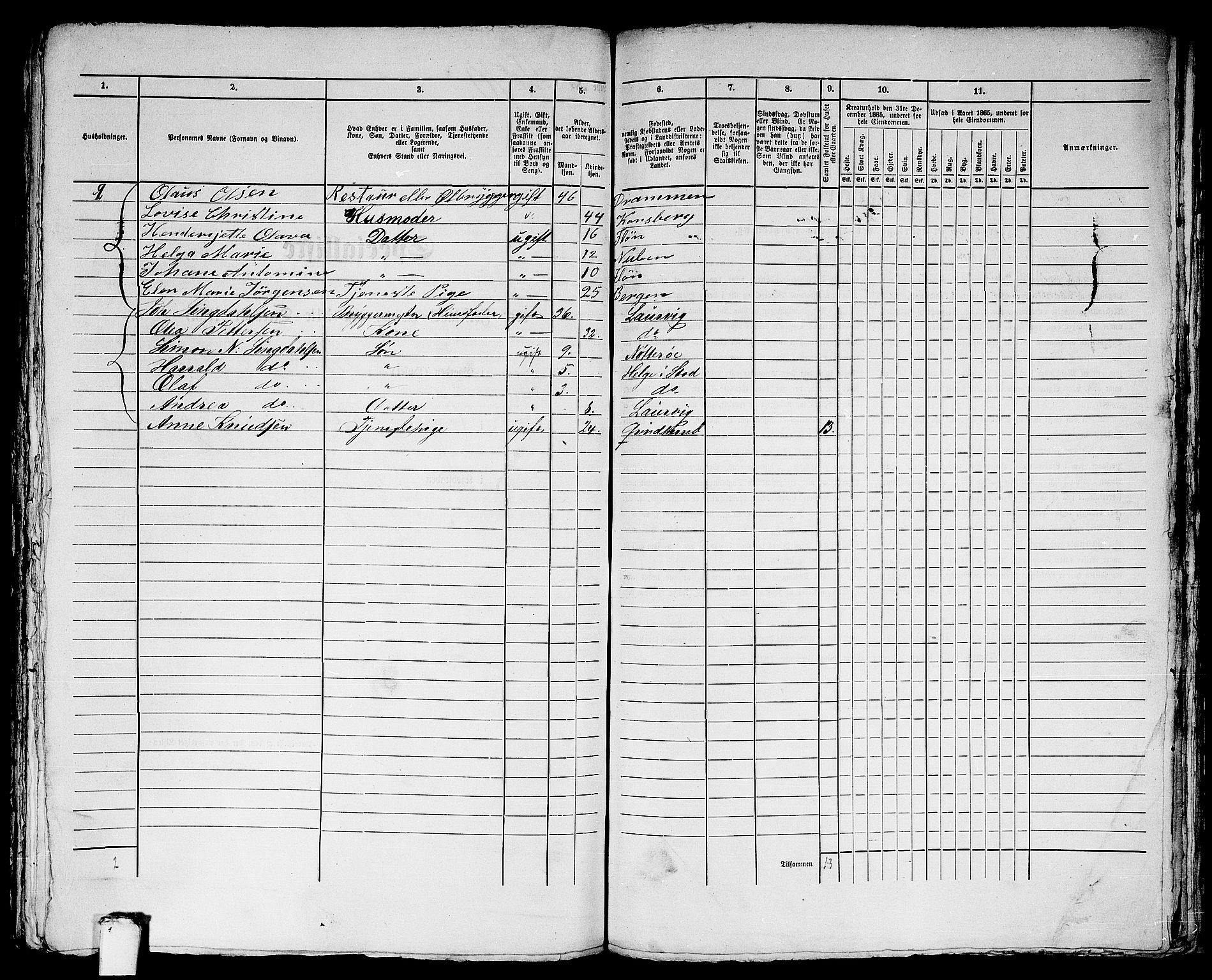 RA, 1865 census for Bergen, 1865, p. 3006