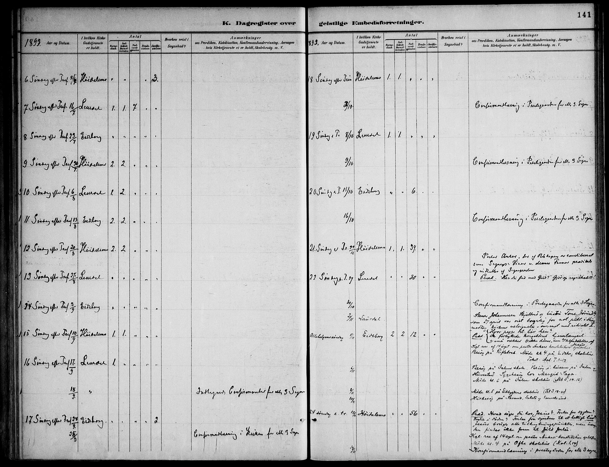 Lårdal kirkebøker, AV/SAKO-A-284/F/Fa/L0007: Parish register (official) no. I 7, 1887-1906, p. 141