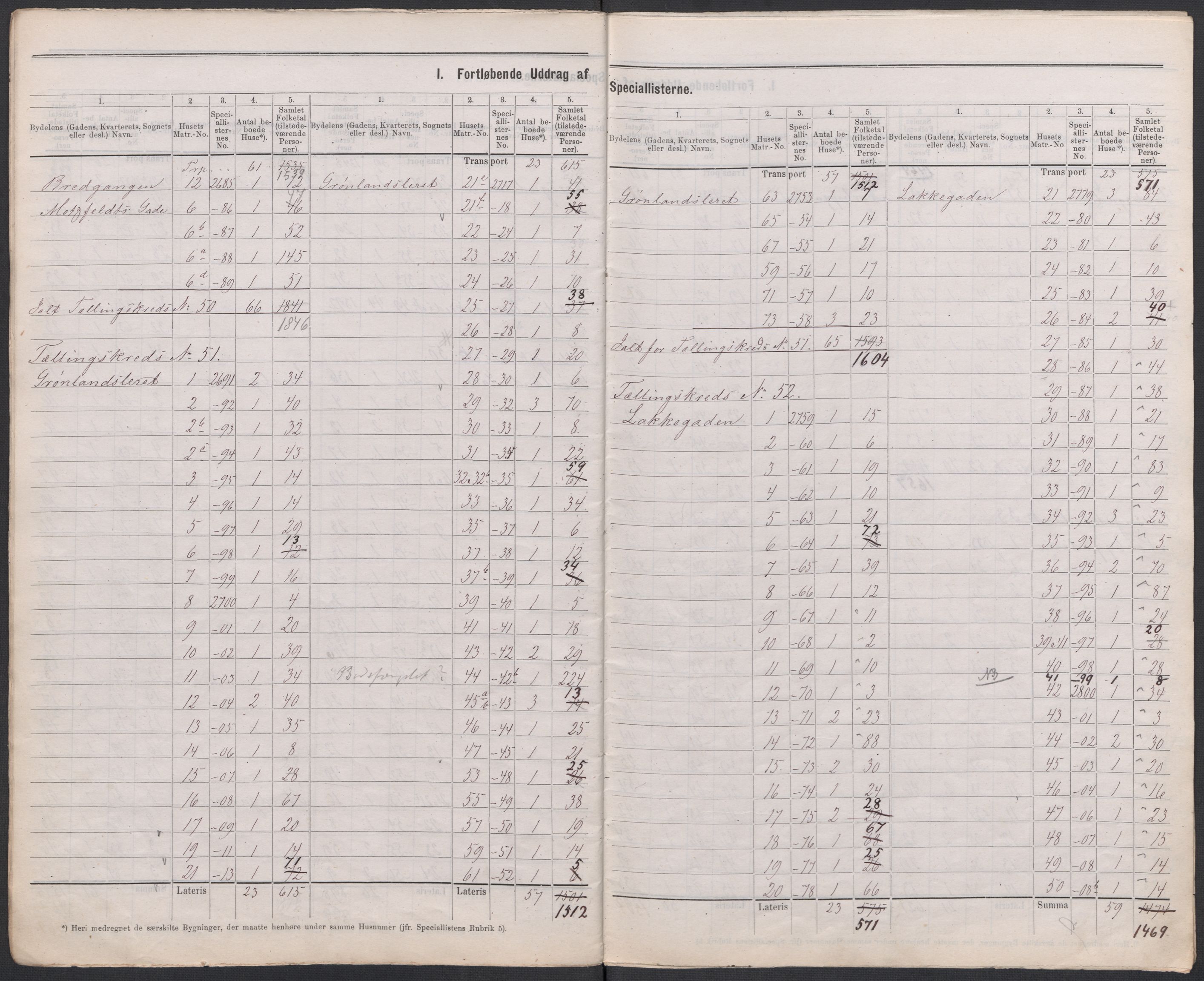 RA, 1875 census for 0301 Kristiania, 1875, p. 25