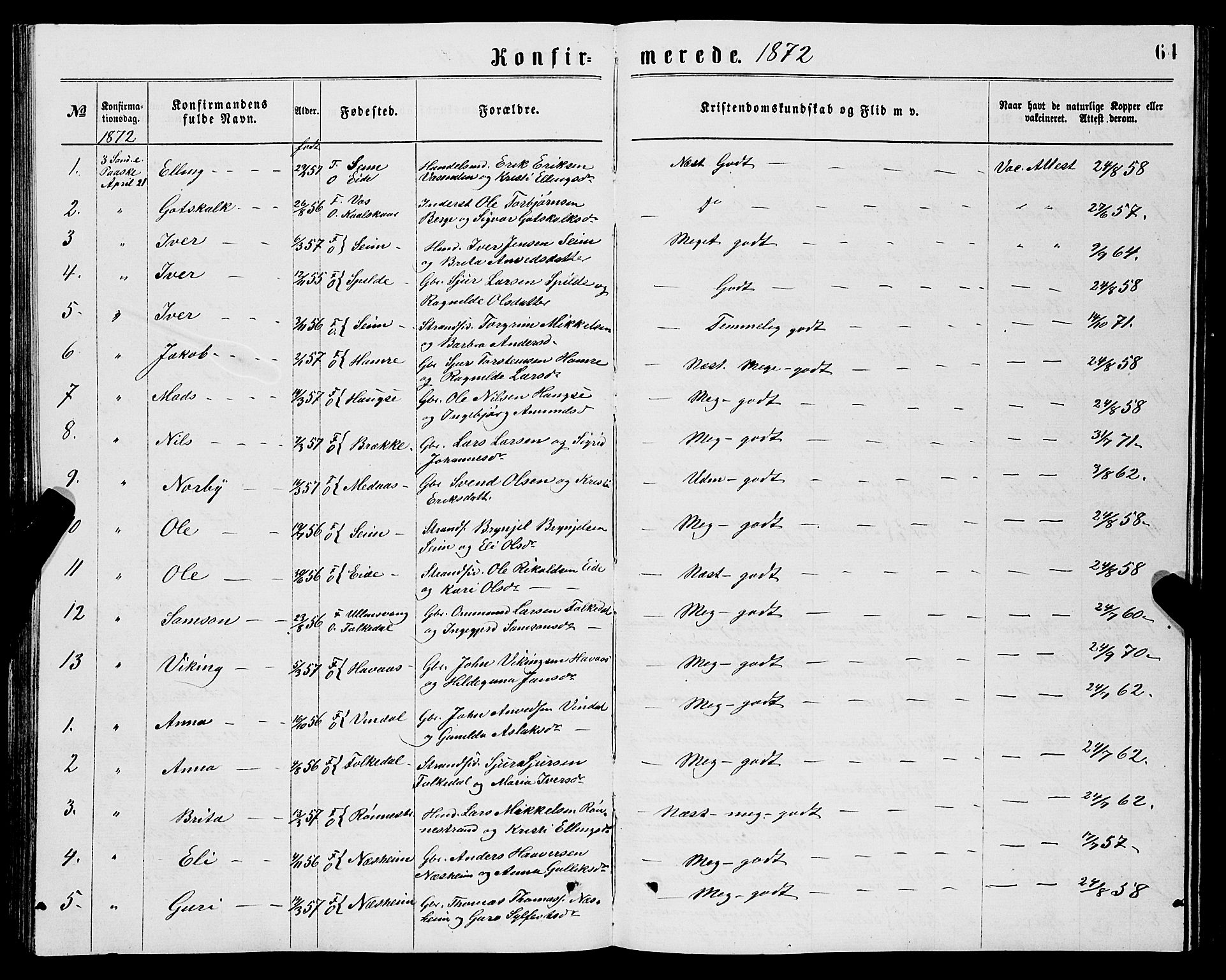 Ulvik sokneprestembete, SAB/A-78801/H/Hab: Parish register (copy) no. B 2, 1869-1883, p. 64