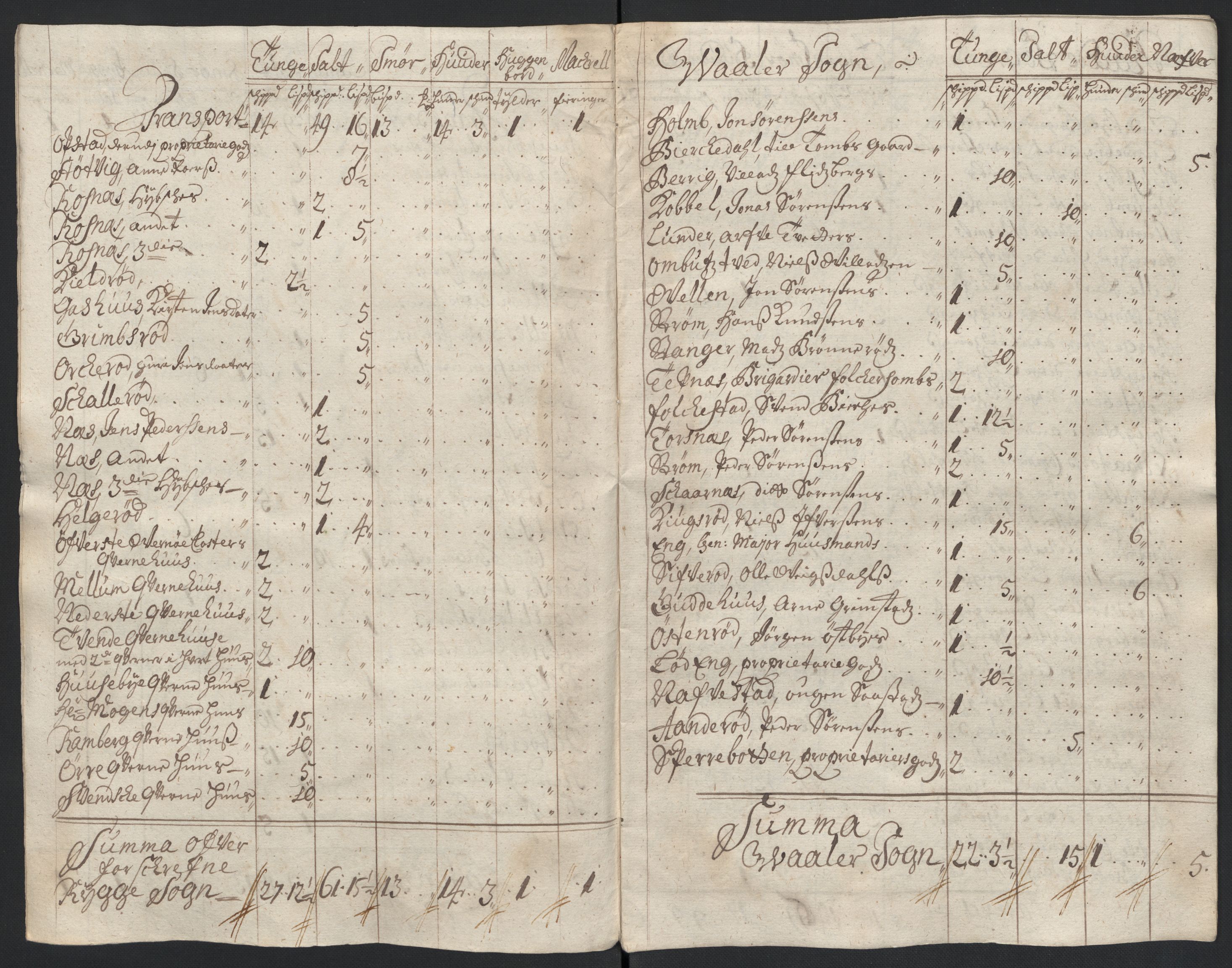 Rentekammeret inntil 1814, Reviderte regnskaper, Fogderegnskap, RA/EA-4092/R04/L0135: Fogderegnskap Moss, Onsøy, Tune, Veme og Åbygge, 1709-1710, p. 124