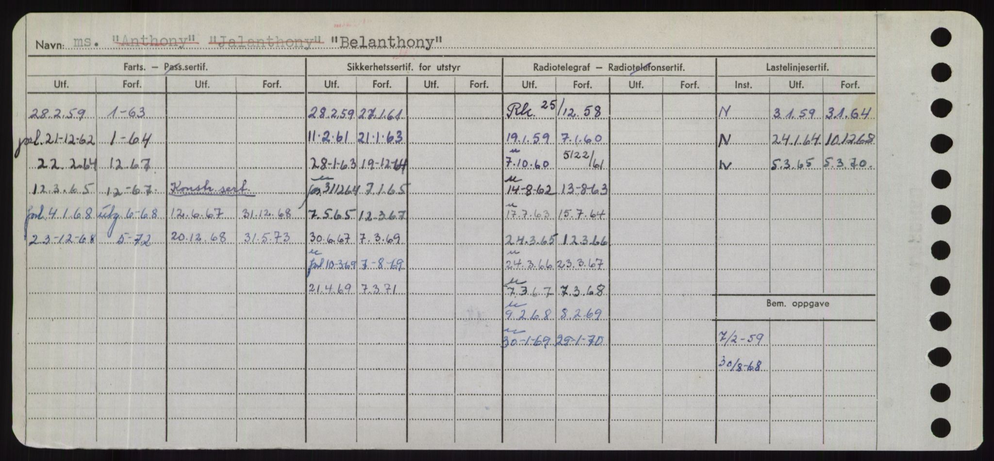 Sjøfartsdirektoratet med forløpere, Skipsmålingen, AV/RA-S-1627/H/Hd/L0003: Fartøy, B-Bev, p. 474