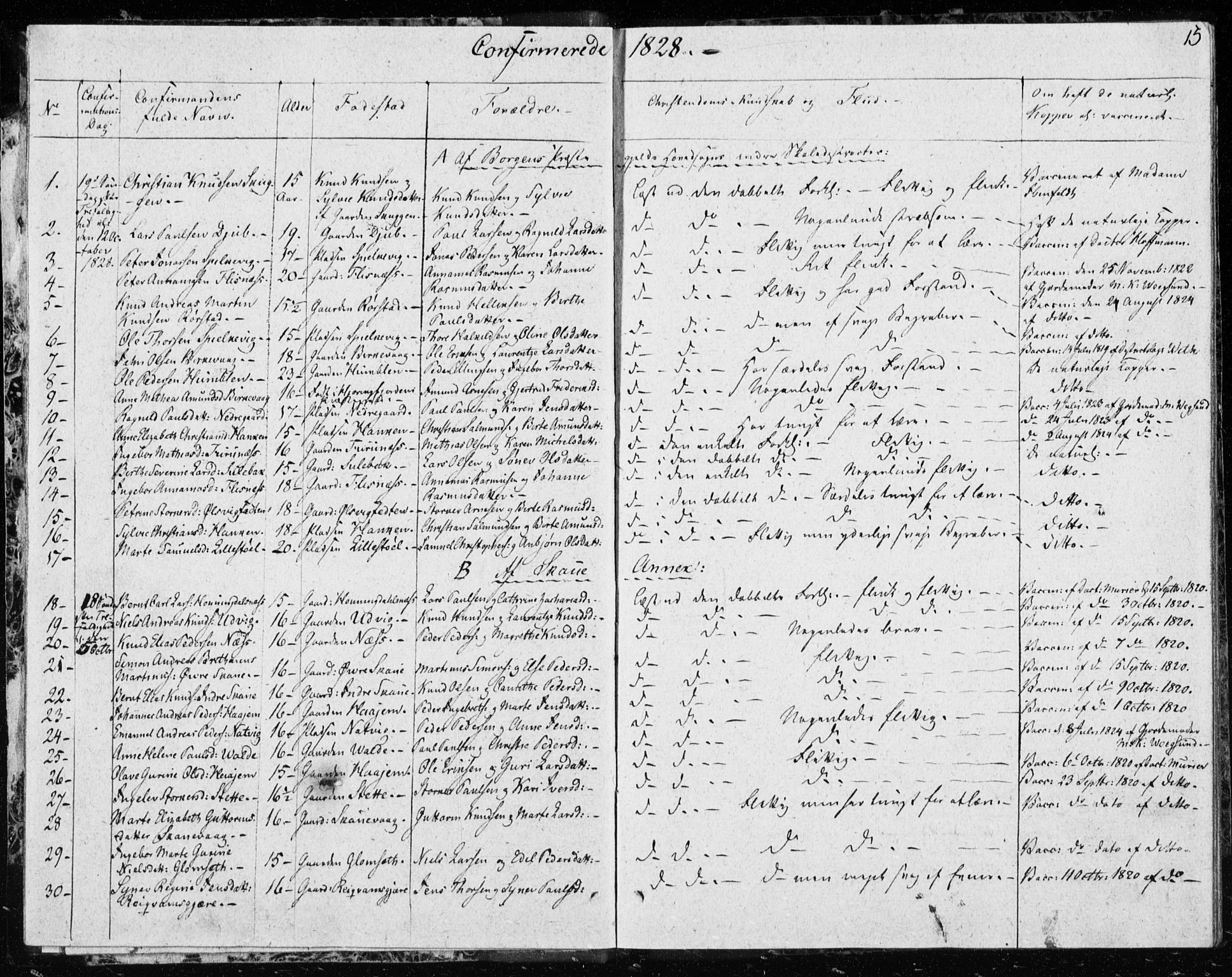 Ministerialprotokoller, klokkerbøker og fødselsregistre - Møre og Romsdal, SAT/A-1454/528/L0413: Curate's parish register no. 528B01, 1828-1832, p. 15