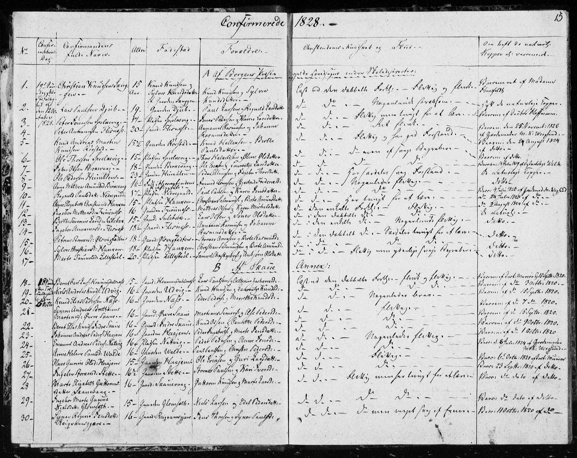 Ministerialprotokoller, klokkerbøker og fødselsregistre - Møre og Romsdal, AV/SAT-A-1454/528/L0413: Curate's parish register no. 528B01, 1828-1832, p. 15