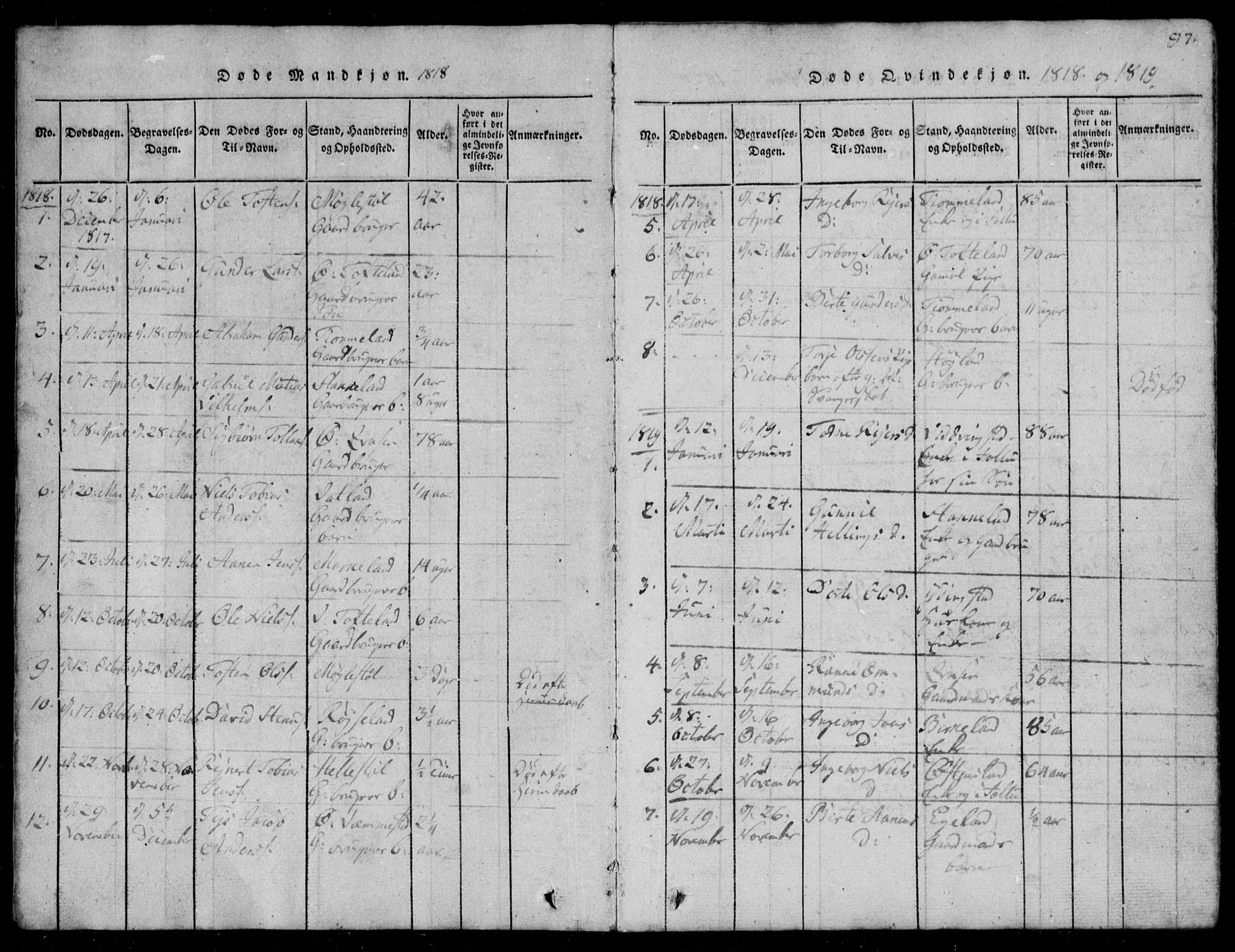 Lyngdal sokneprestkontor, AV/SAK-1111-0029/F/Fb/Fbb/L0001: Parish register (copy) no. B 1, 1816-1900, p. 97