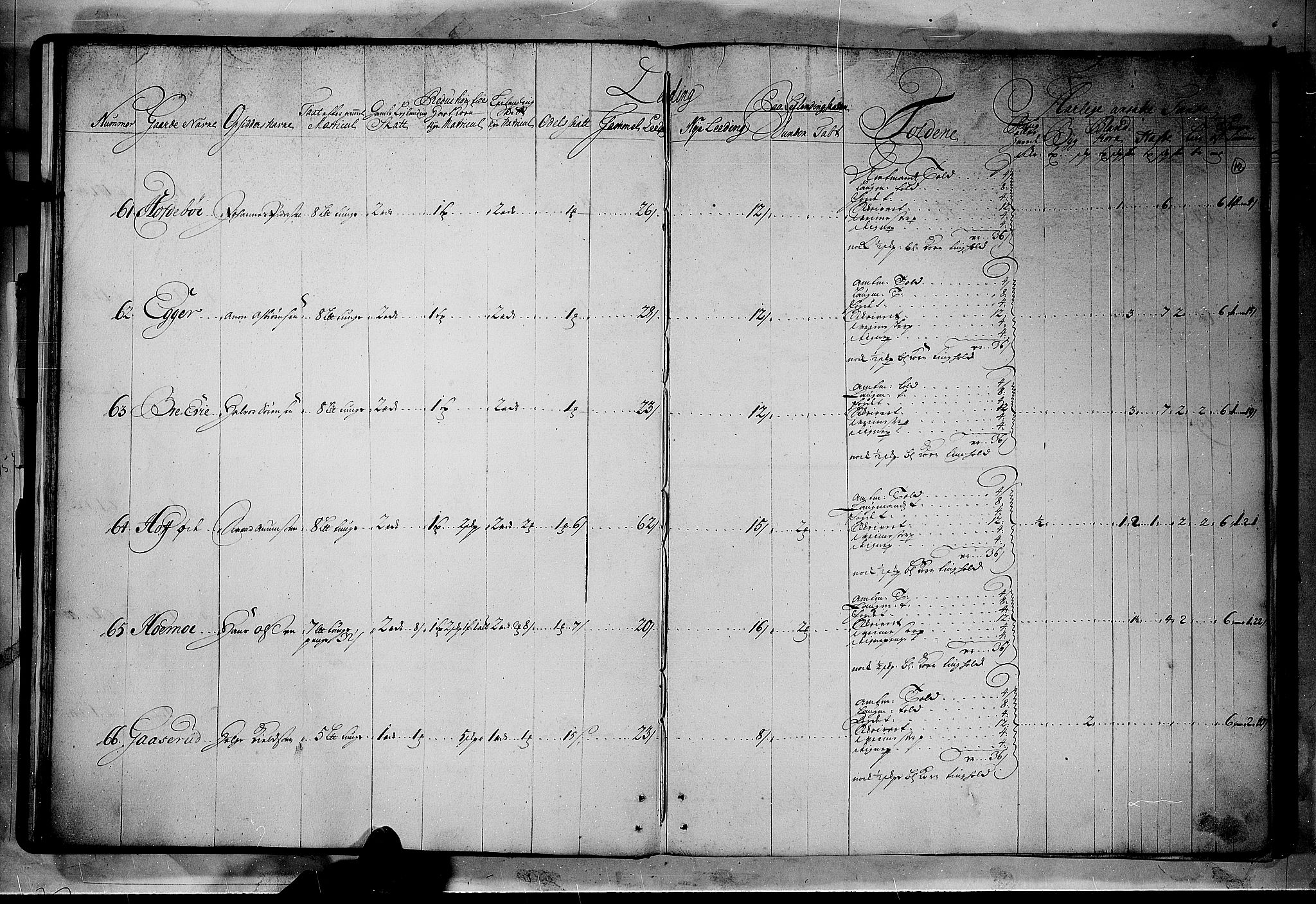 Rentekammeret inntil 1814, Realistisk ordnet avdeling, AV/RA-EA-4070/N/Nb/Nbf/L0114: Numedal og Sandsvær matrikkelprotokoll, 1723, p. 11b-12a