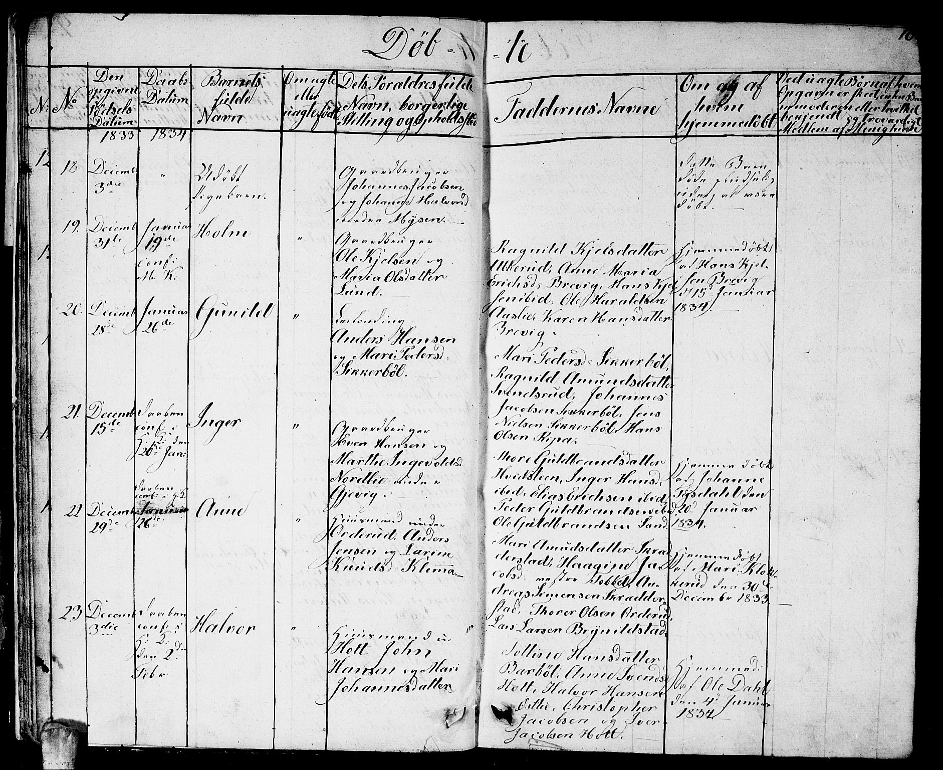 Enebakk prestekontor Kirkebøker, SAO/A-10171c/G/Ga/L0003: Parish register (copy) no. I 3, 1833-1849, p. 10