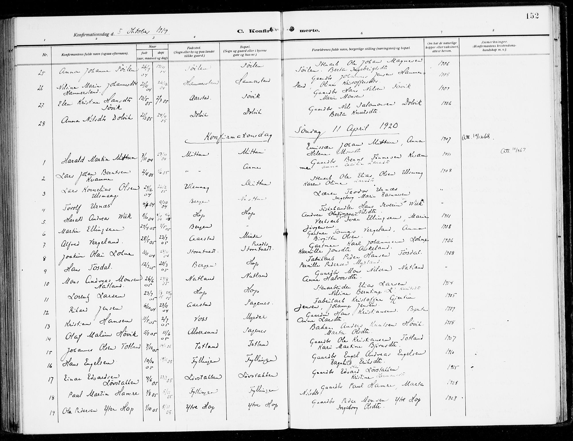 Fana Sokneprestembete, SAB/A-75101/H/Haa/Haai/L0004: Parish register (official) no. I 4, 1912-1933, p. 152