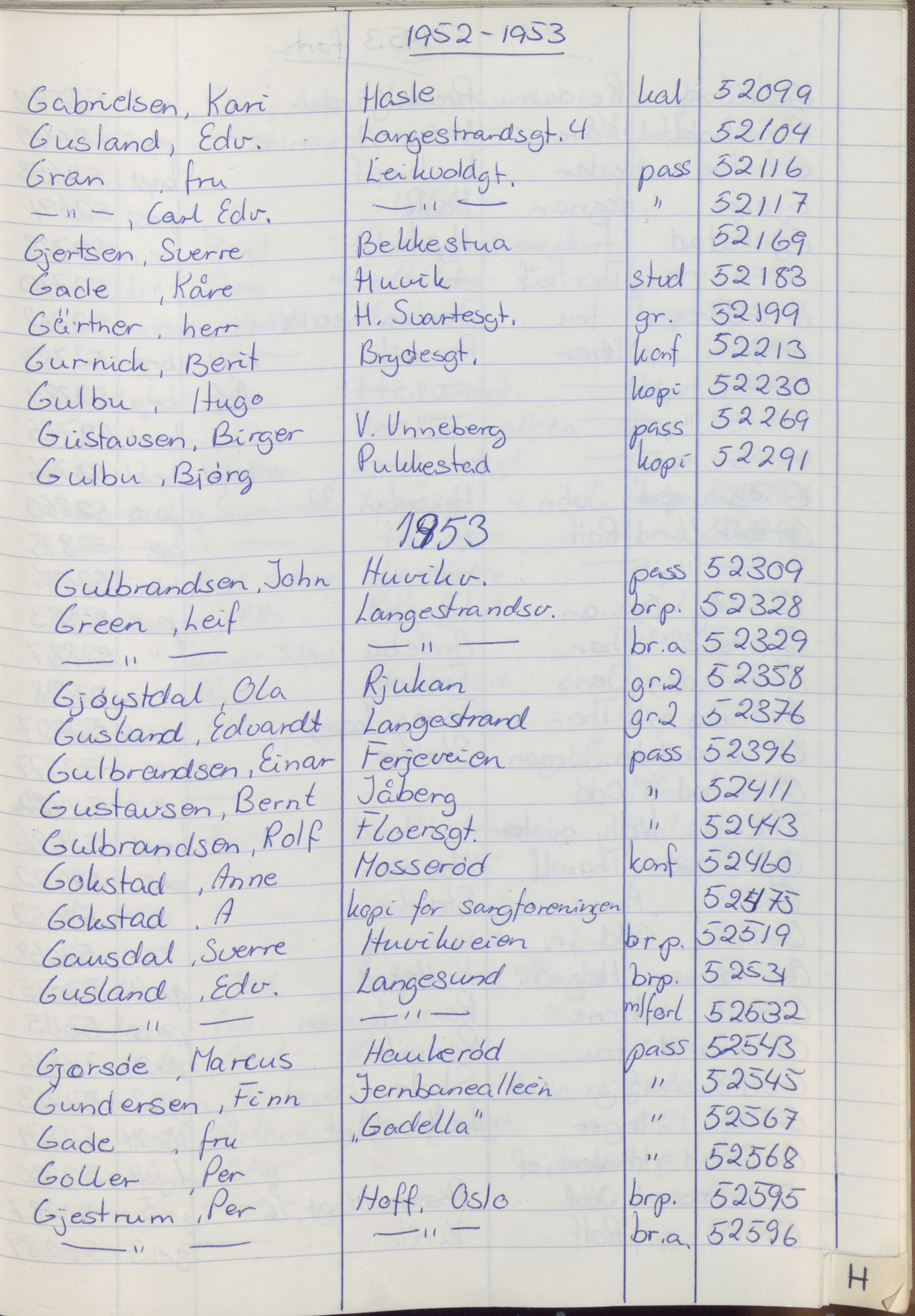 Pa 1494 - Jørgensen, Antonius. Fotograf, VEMU/A-2760/F/Fa, 1927-2004, p. 1297
