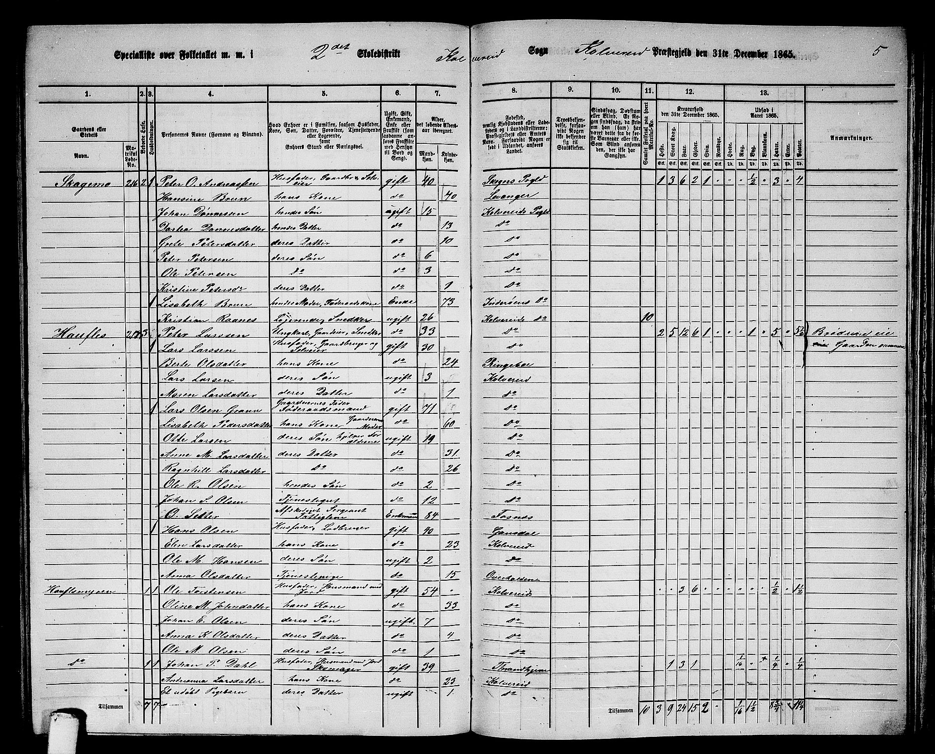 RA, 1865 census for Kolvereid, 1865, p. 44