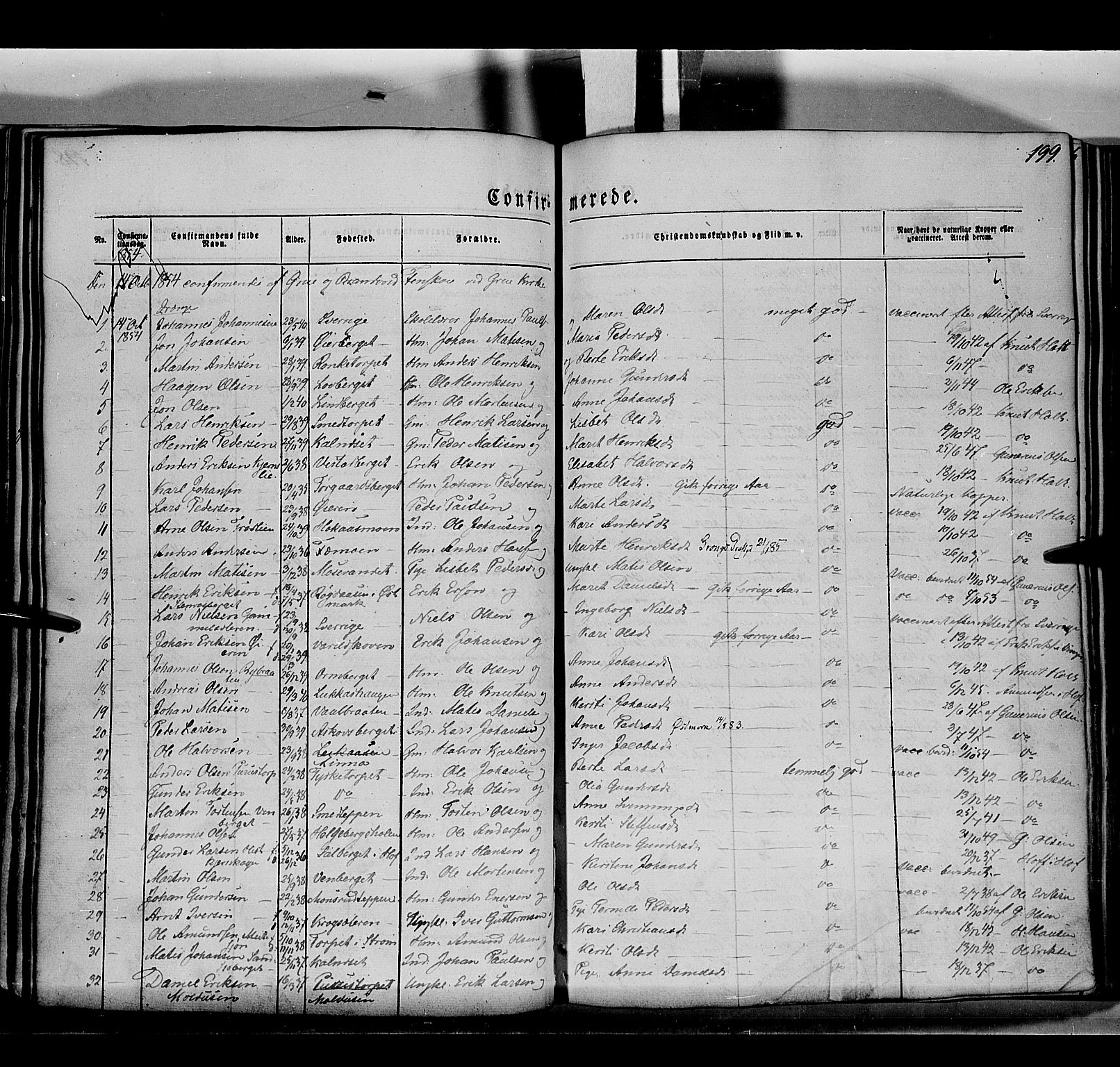 Grue prestekontor, AV/SAH-PREST-036/H/Ha/Haa/L0008: Parish register (official) no. 8, 1847-1858, p. 199