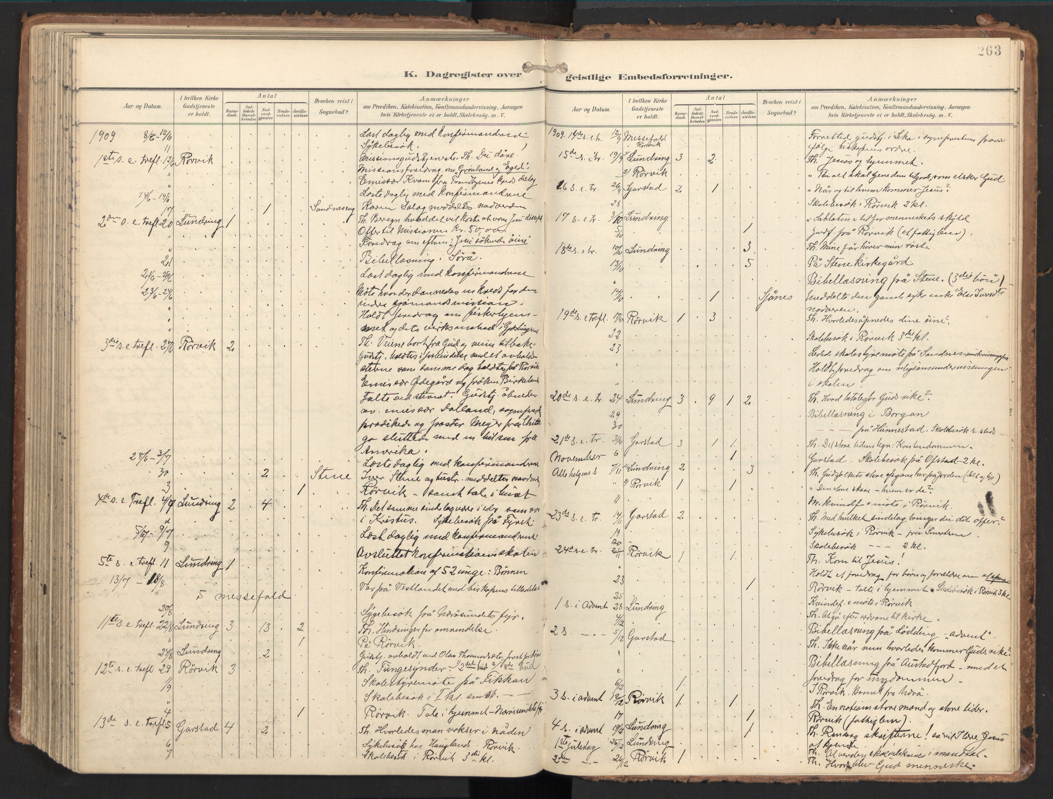 Ministerialprotokoller, klokkerbøker og fødselsregistre - Nord-Trøndelag, SAT/A-1458/784/L0677: Parish register (official) no. 784A12, 1900-1920, p. 263