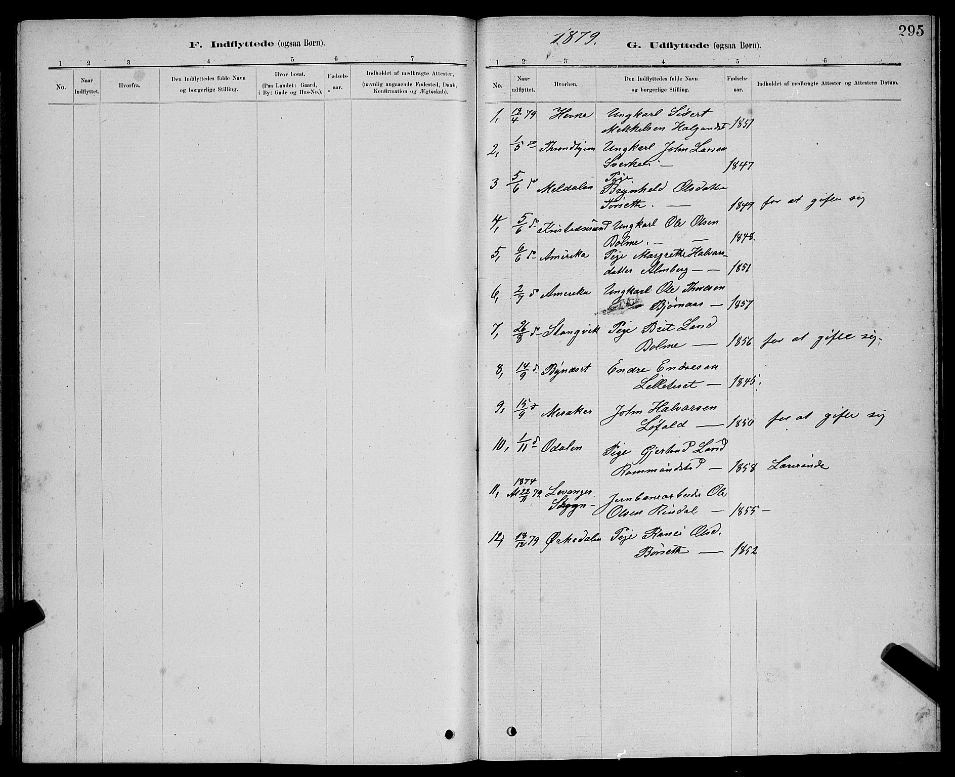 Ministerialprotokoller, klokkerbøker og fødselsregistre - Møre og Romsdal, SAT/A-1454/598/L1077: Parish register (copy) no. 598C02, 1879-1891, p. 295
