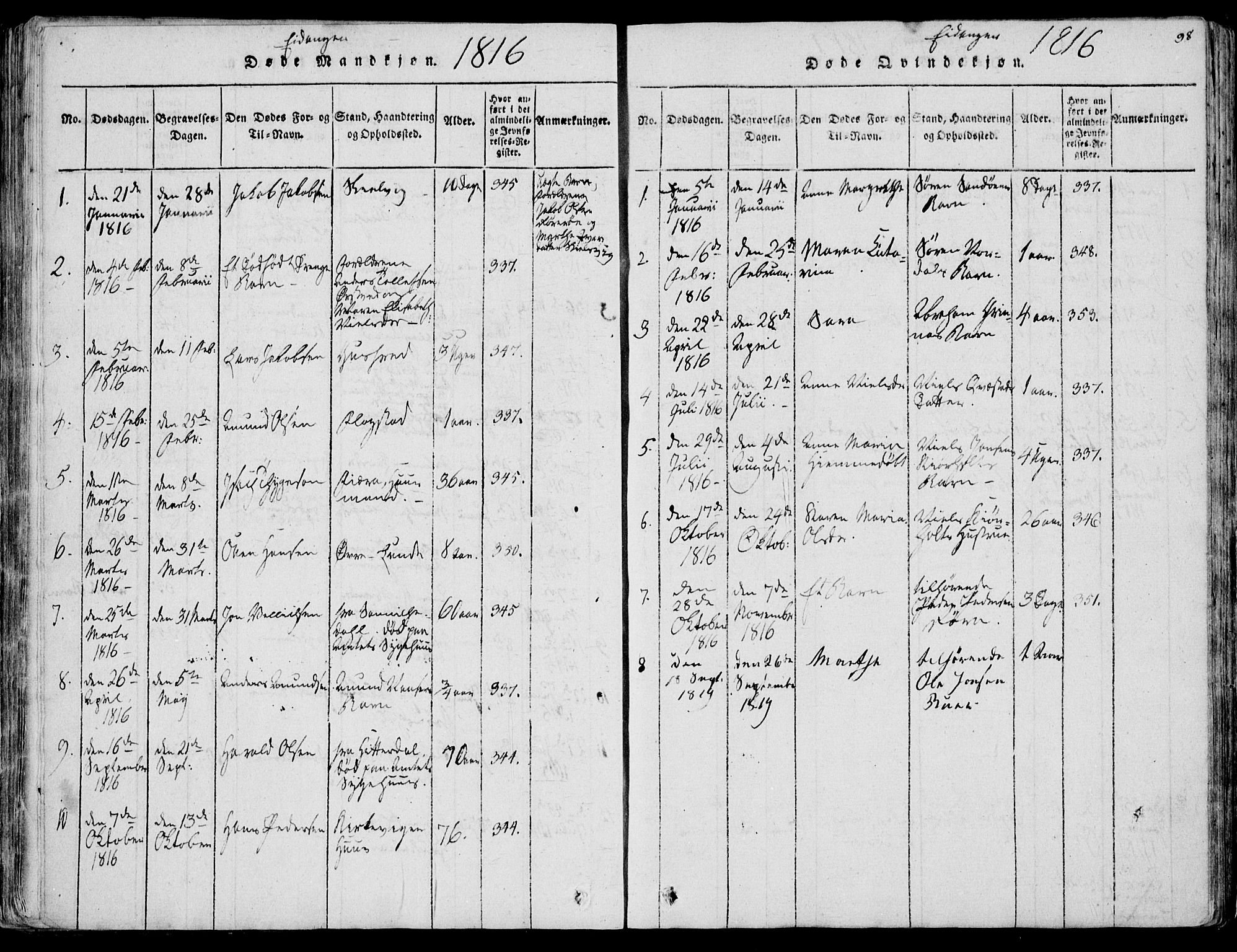 Eidanger kirkebøker, SAKO/A-261/F/Fa/L0007: Parish register (official) no. 7, 1814-1831, p. 98