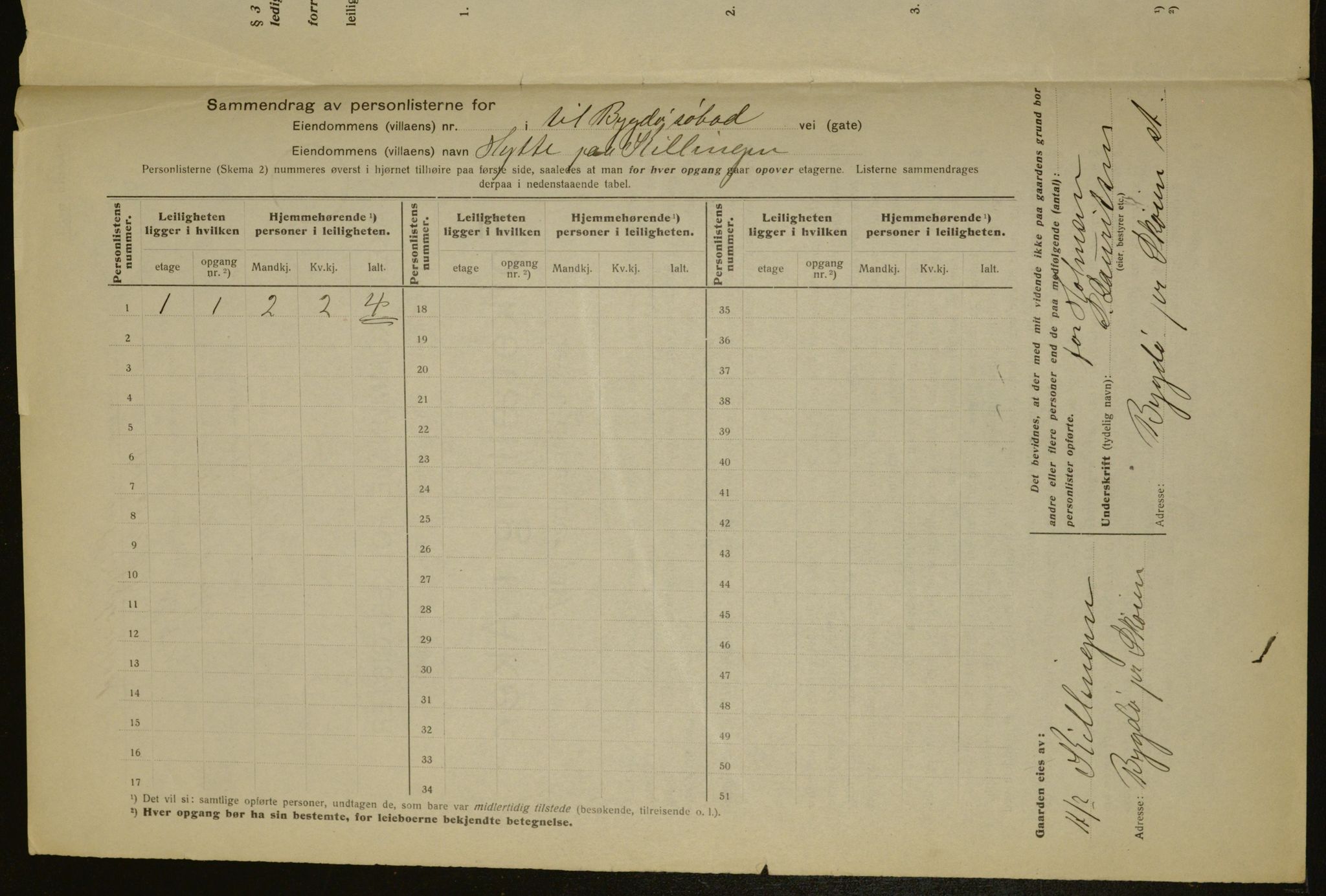 OBA, Municipal Census 1917 for Aker, 1917, p. 5531