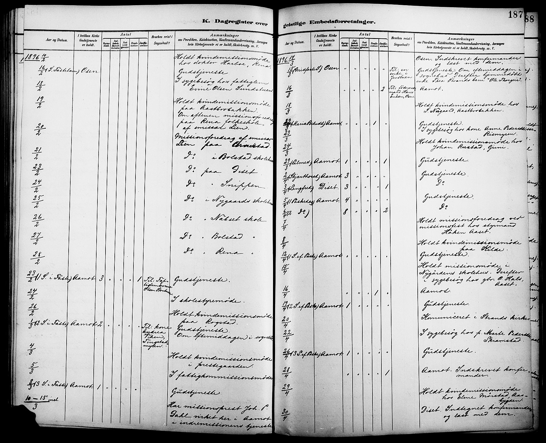 Åmot prestekontor, Hedmark, AV/SAH-PREST-056/H/Ha/Haa/L0011: Parish register (official) no. 11, 1890-1897, p. 187