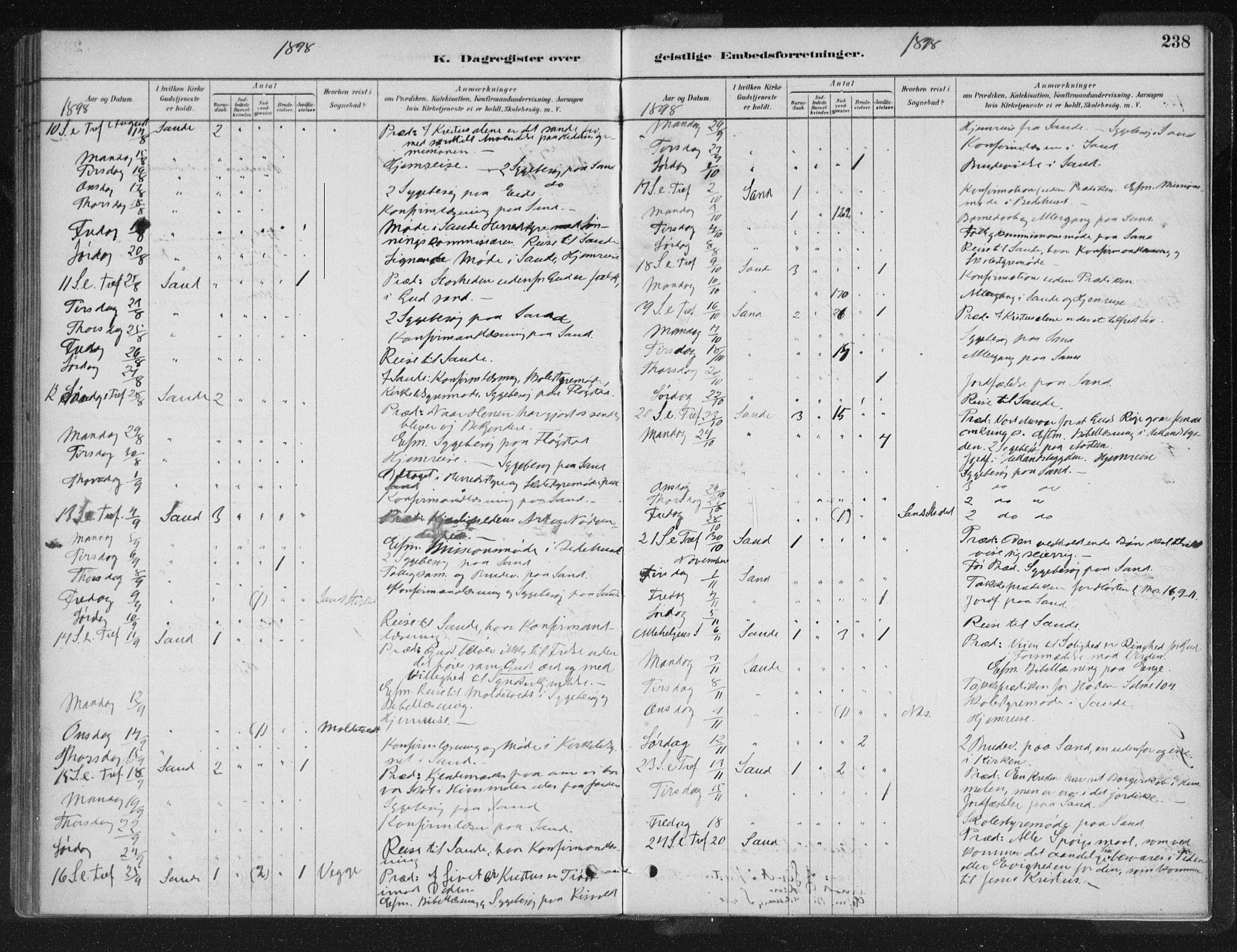 Sand sokneprestkontor, AV/SAST-A-101848/01/III/L0005: Parish register (official) no. A 5, 1880-1898, p. 238