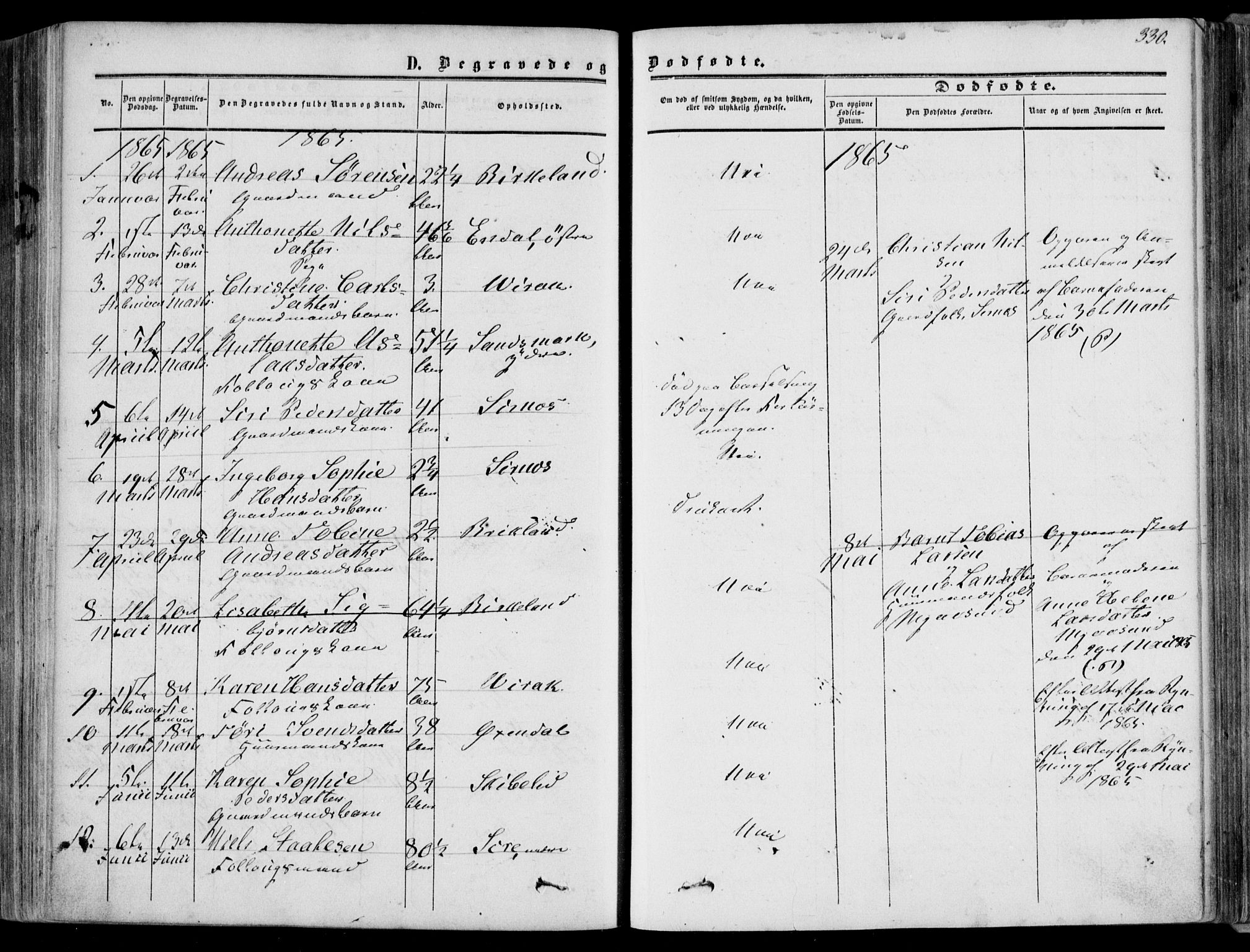 Bakke sokneprestkontor, SAK/1111-0002/F/Fa/Faa/L0006: Parish register (official) no. A 6, 1855-1877, p. 330